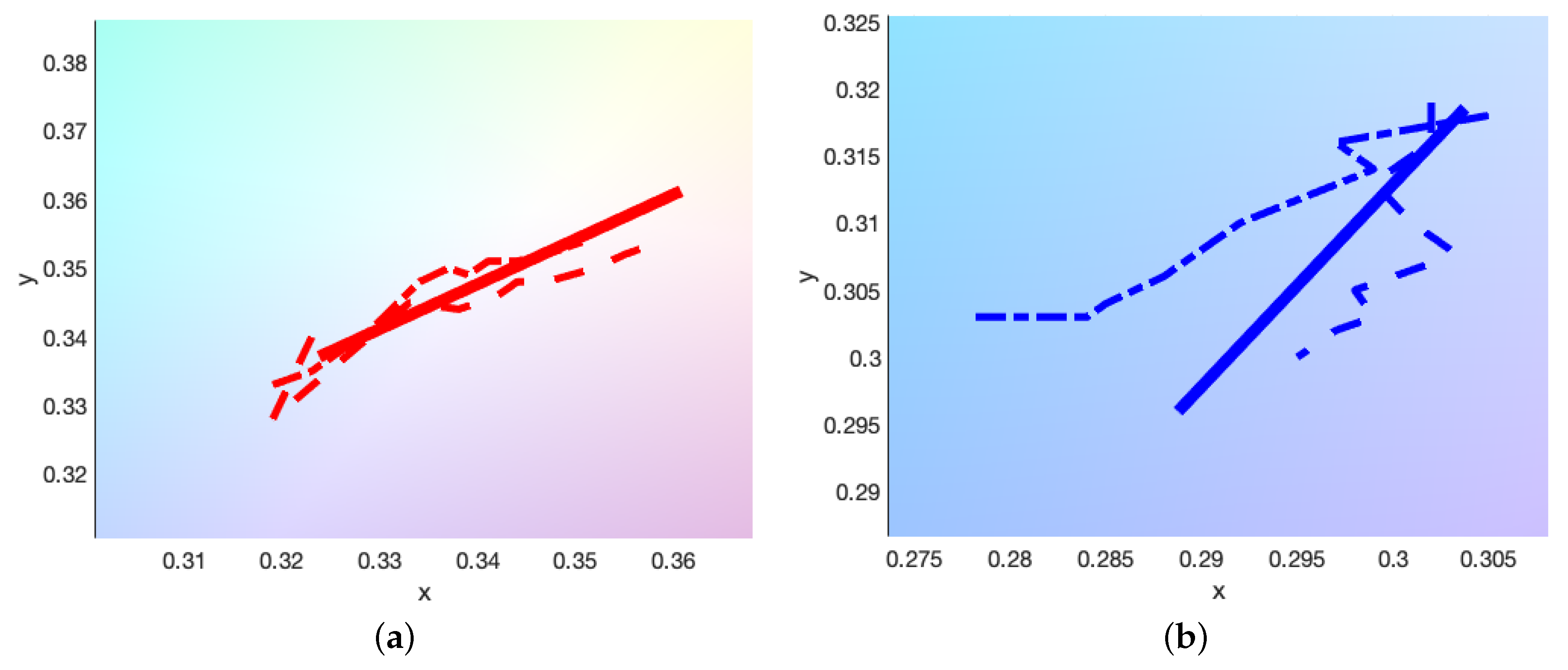 Molecules 25 02468 g009