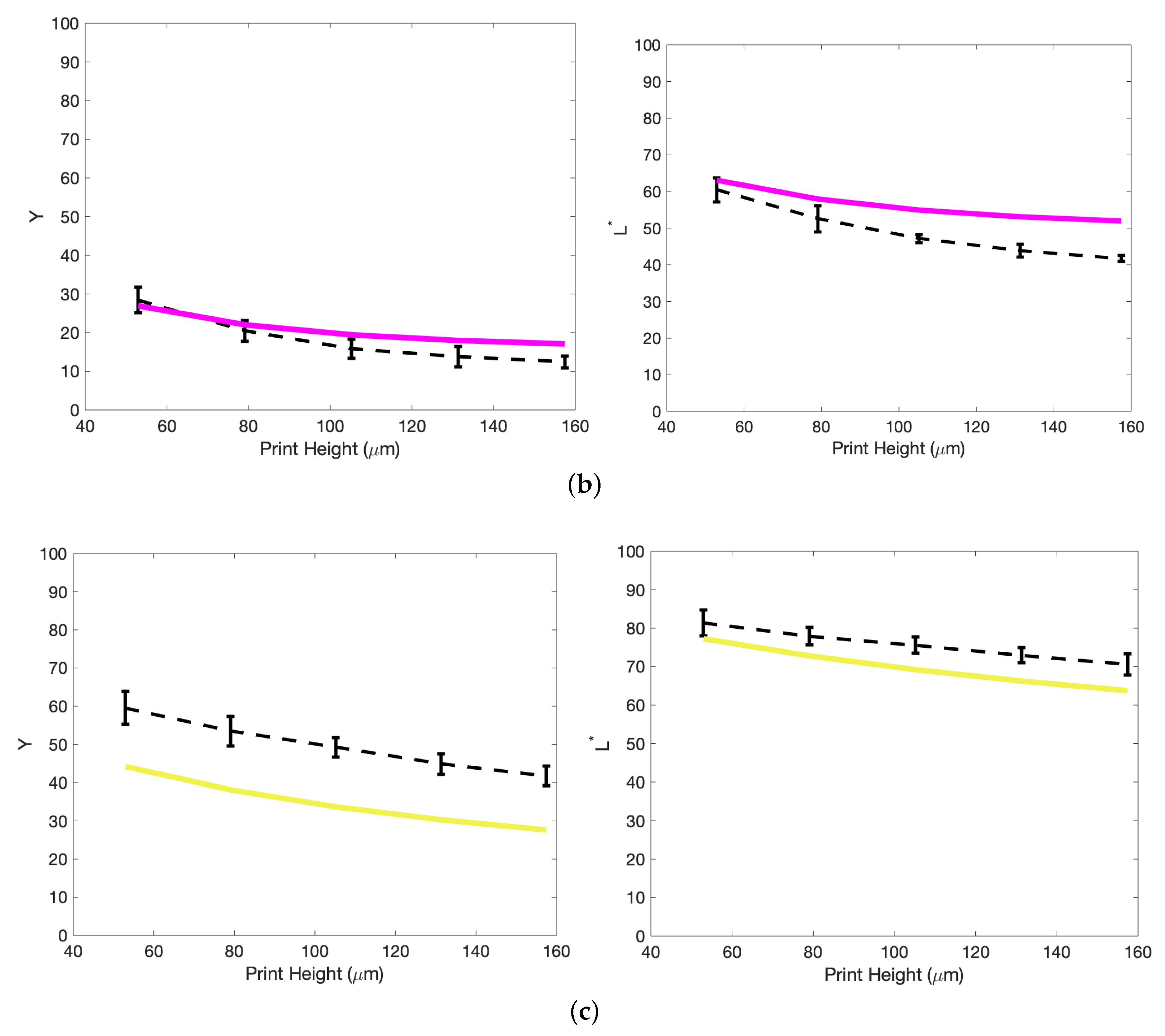 Molecules 25 02468 g012b