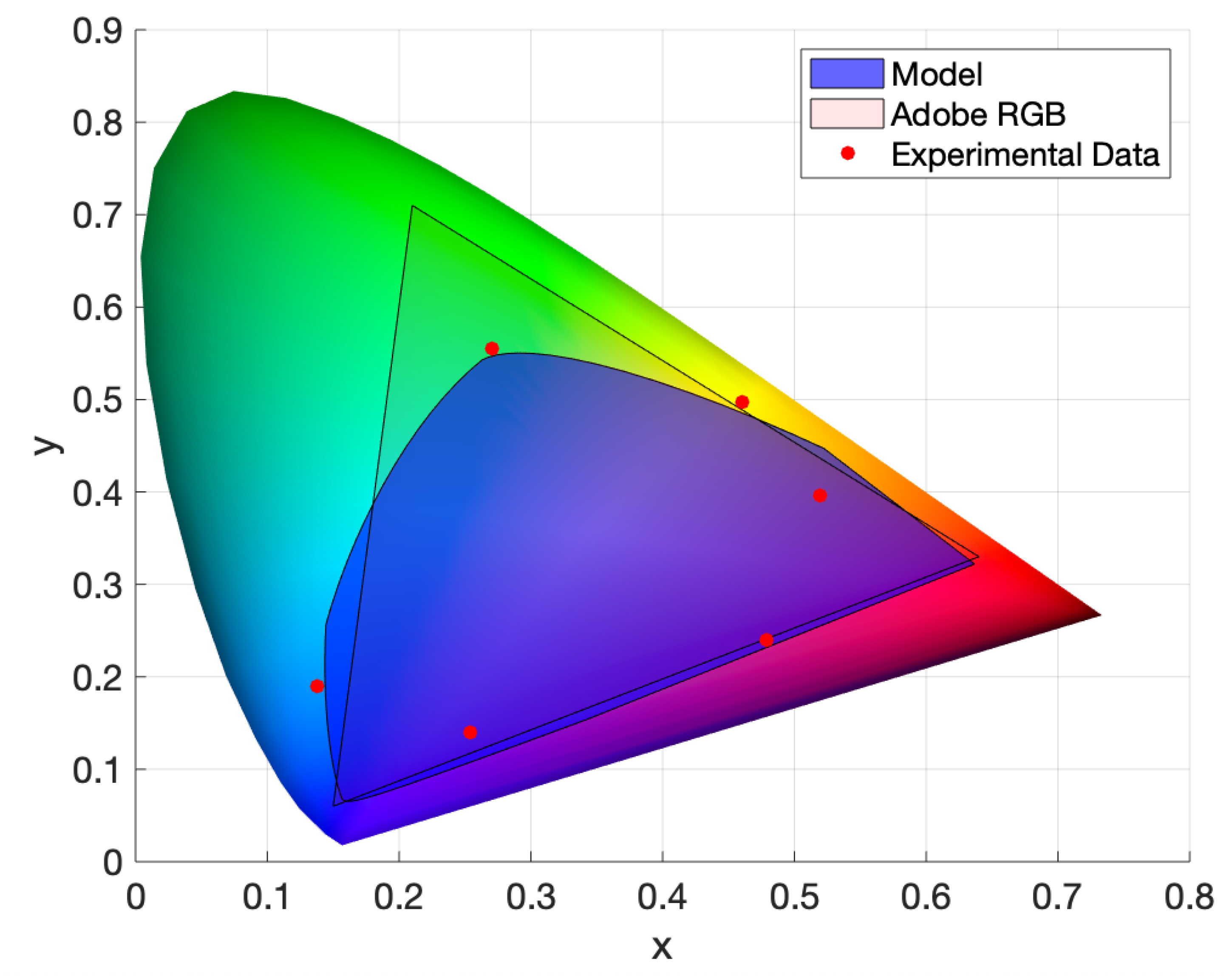 Molecules 25 02468 g014