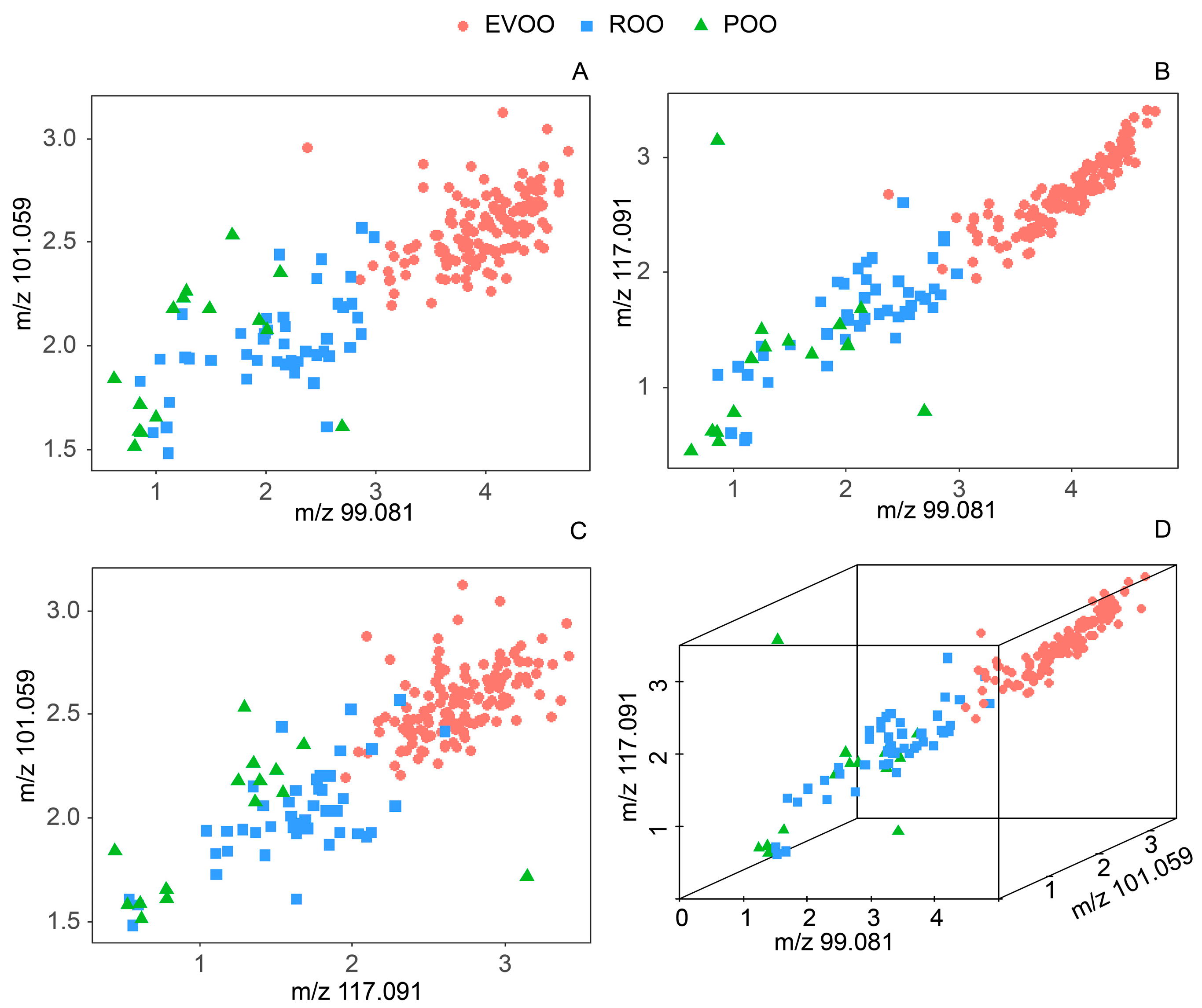 Molecules 25 02469 g002 Molecules 25 02469 g002