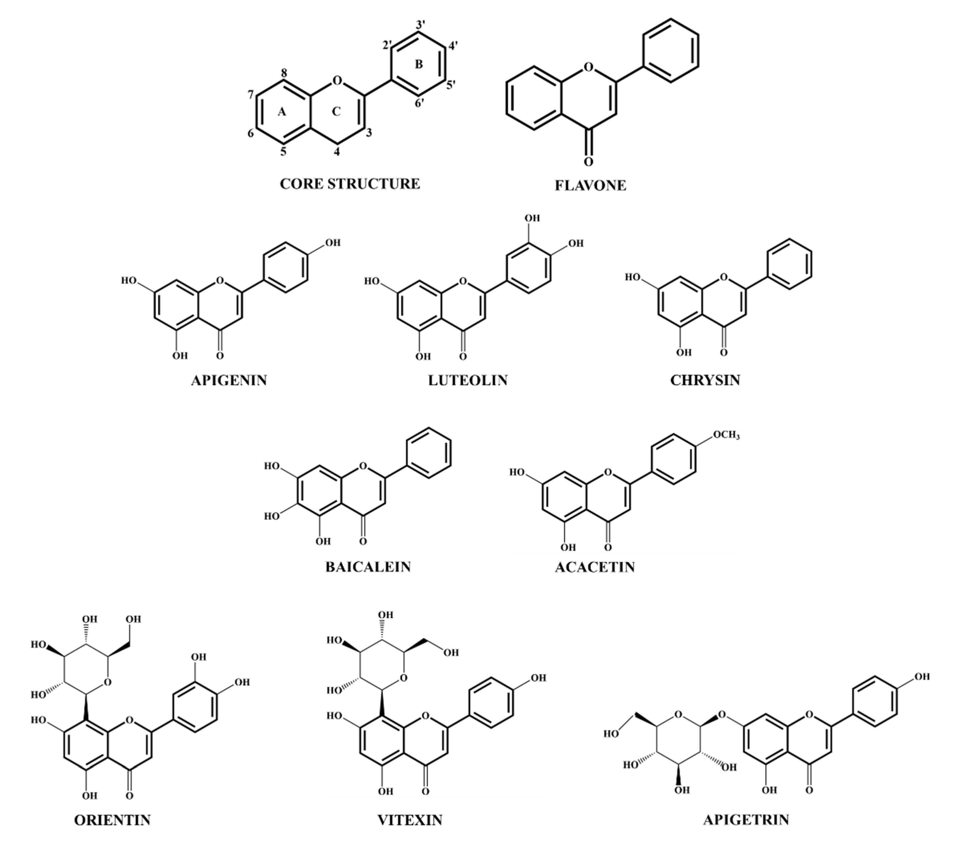 Molecules 25 02477 g003 Molecules 25 02477 g003