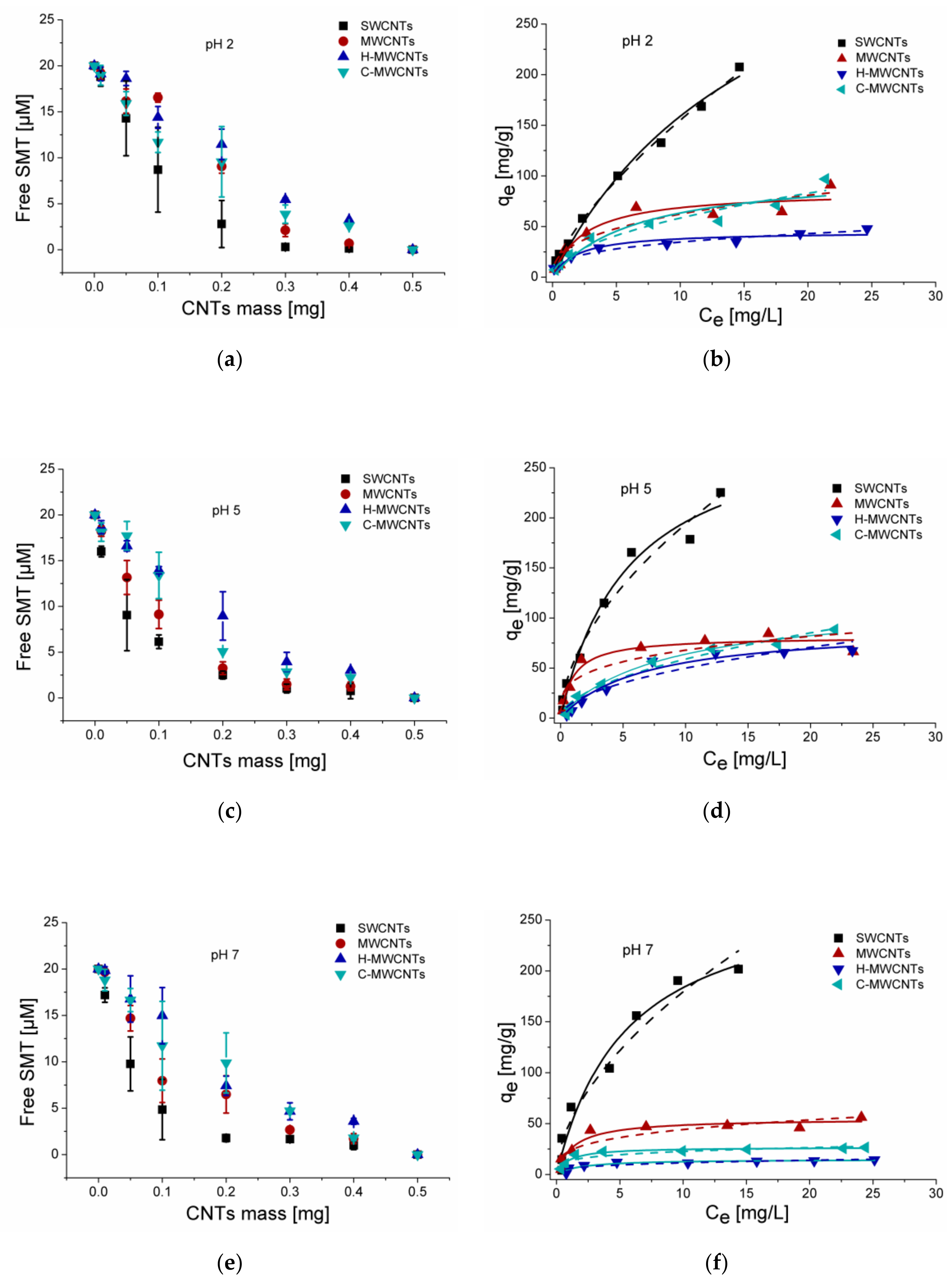 Molecules 25 02489 g001