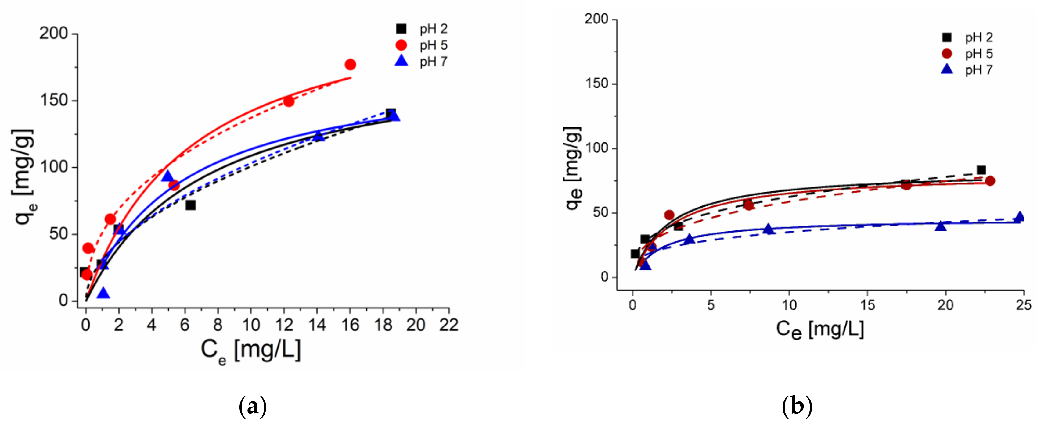 Molecules 25 02489 g003