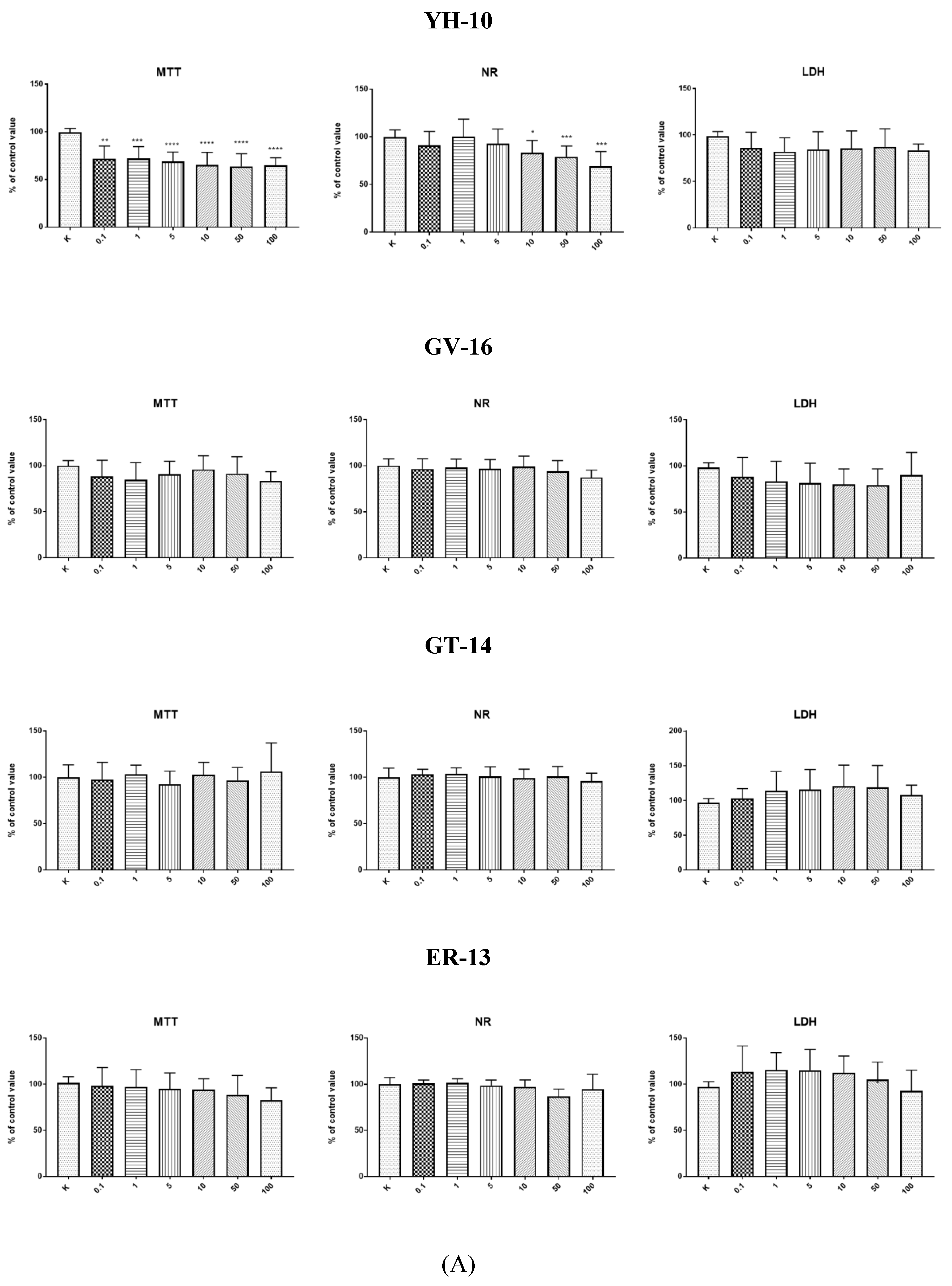 Molecules 25 02492 g001a