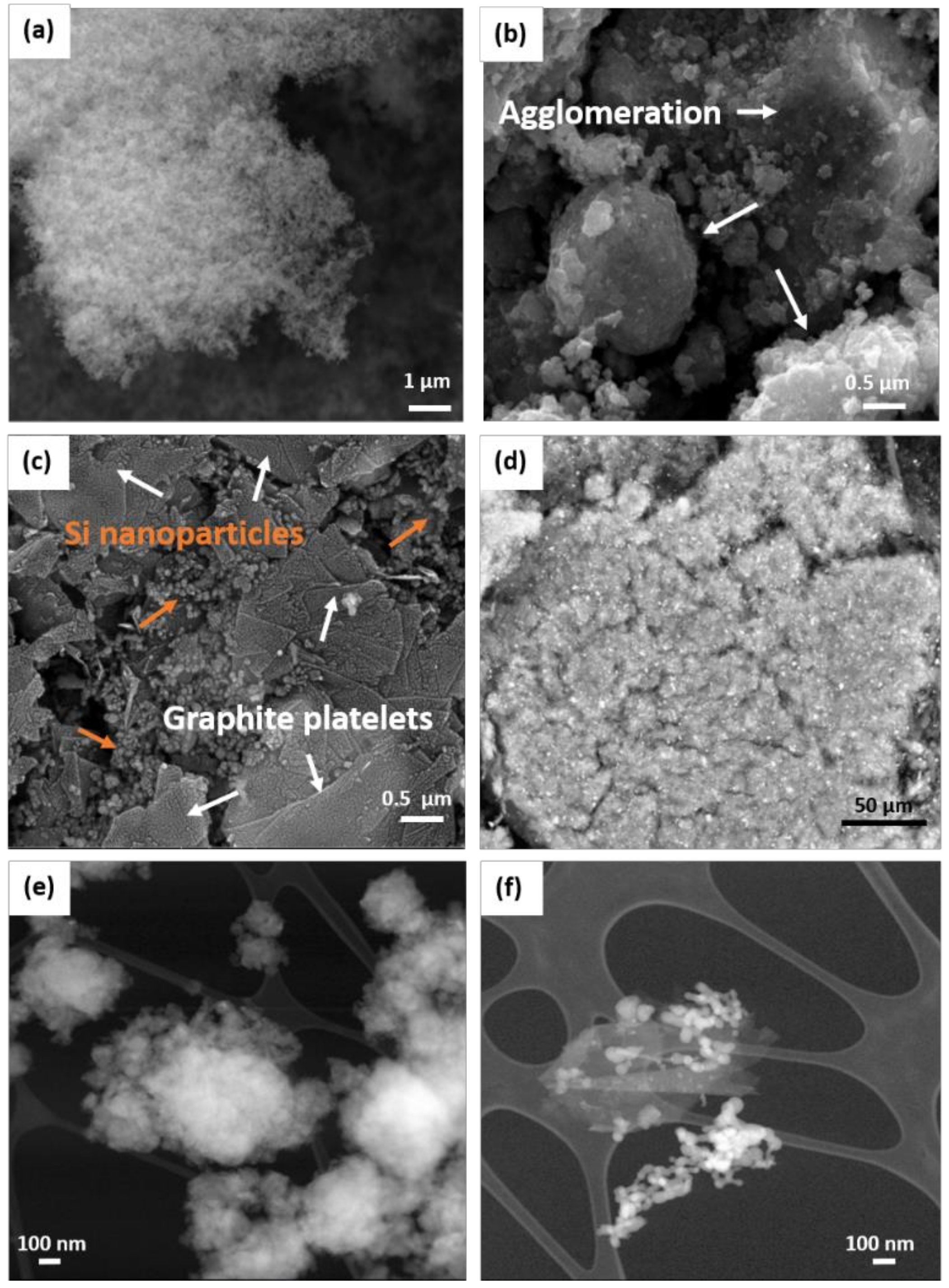 Molecules 25 02494 g003