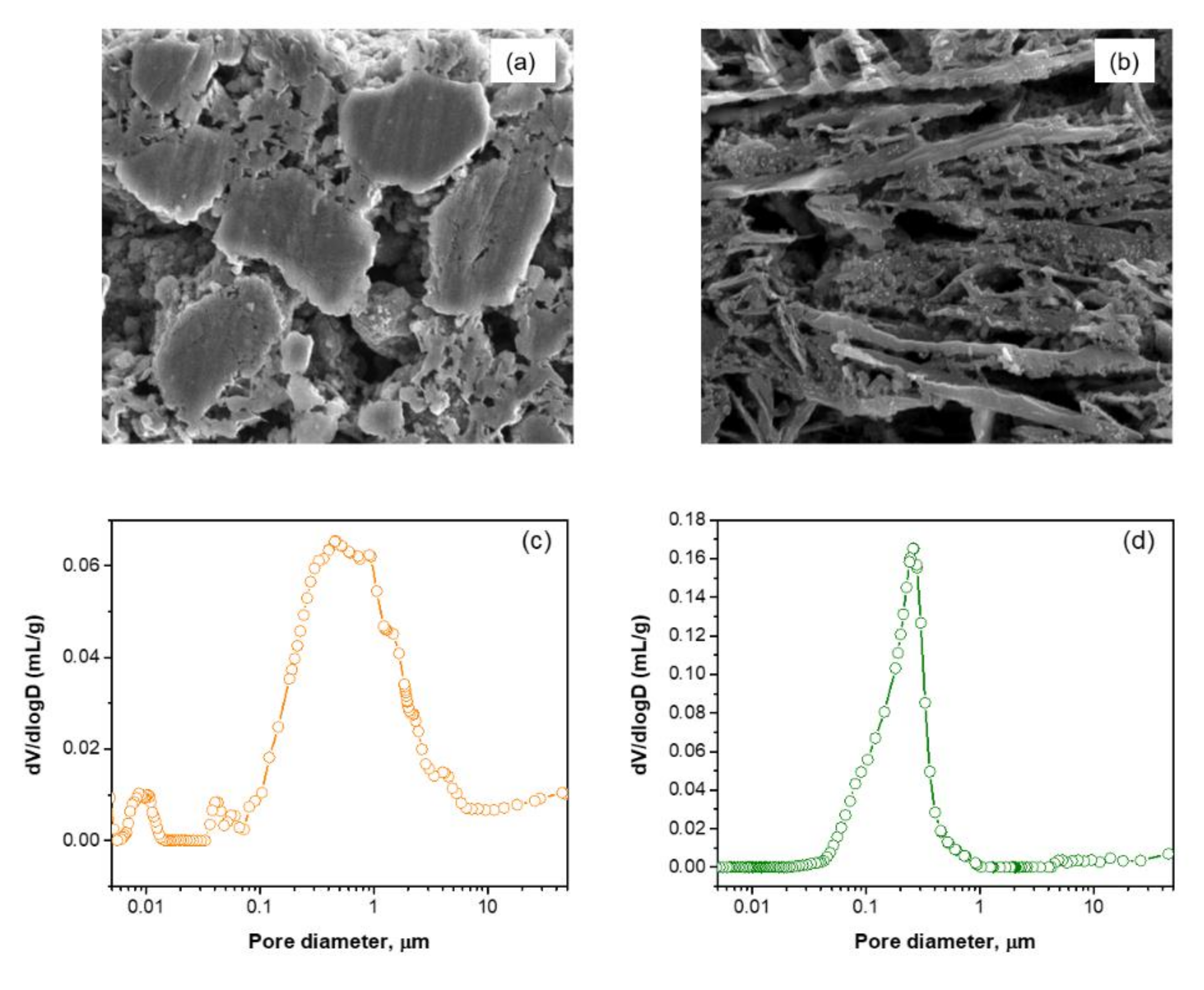 Molecules 25 02494 g004