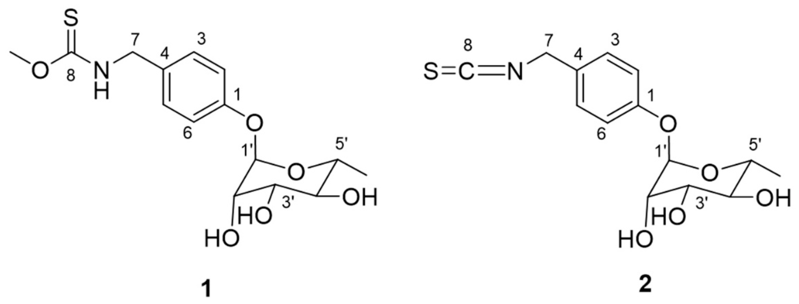 Molecules 25 02504 g003 Molecules 25 02504 g003