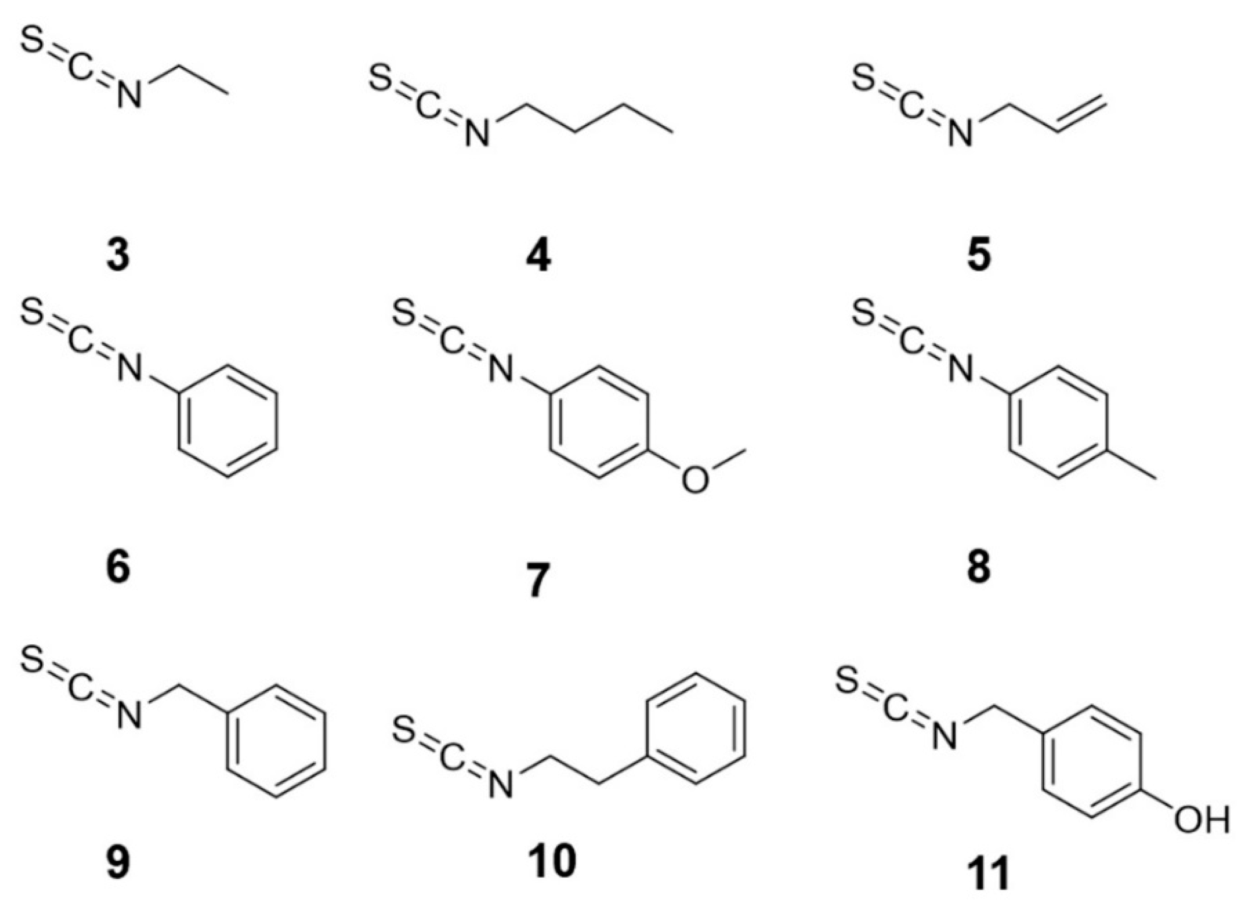 Molecules 25 02504 g005 Molecules 25 02504 g005
