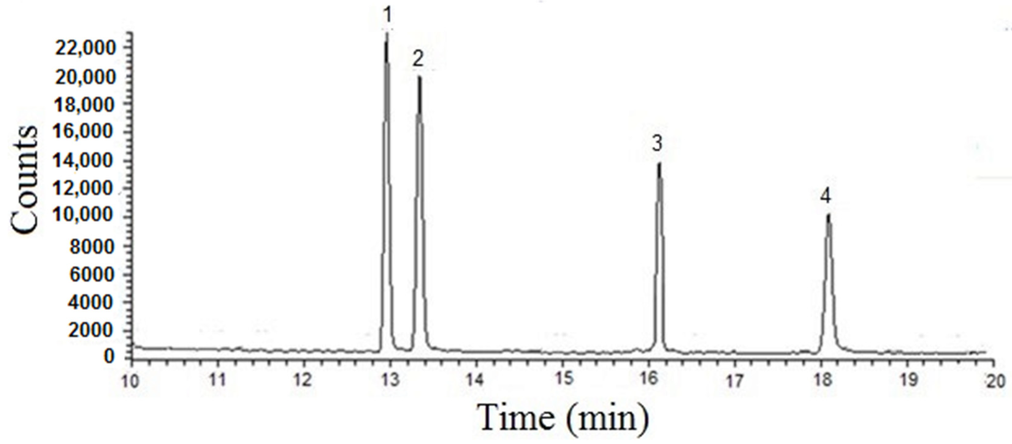 Molecules 25 02509 g001