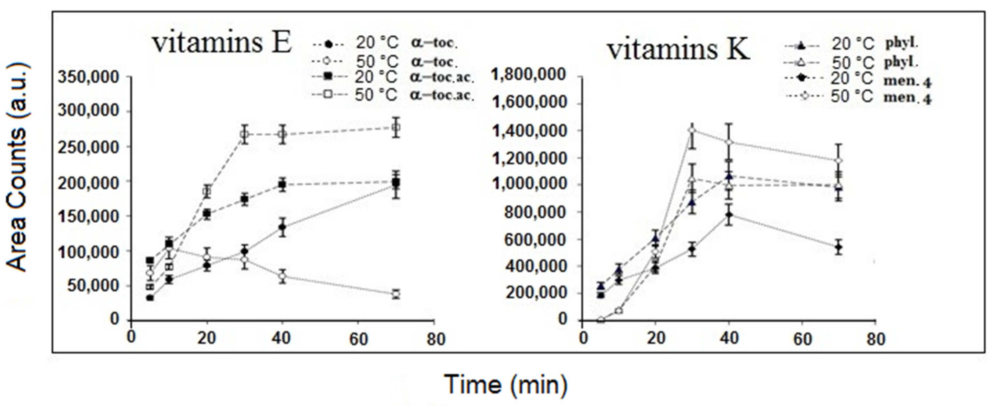 Molecules 25 02509 g003