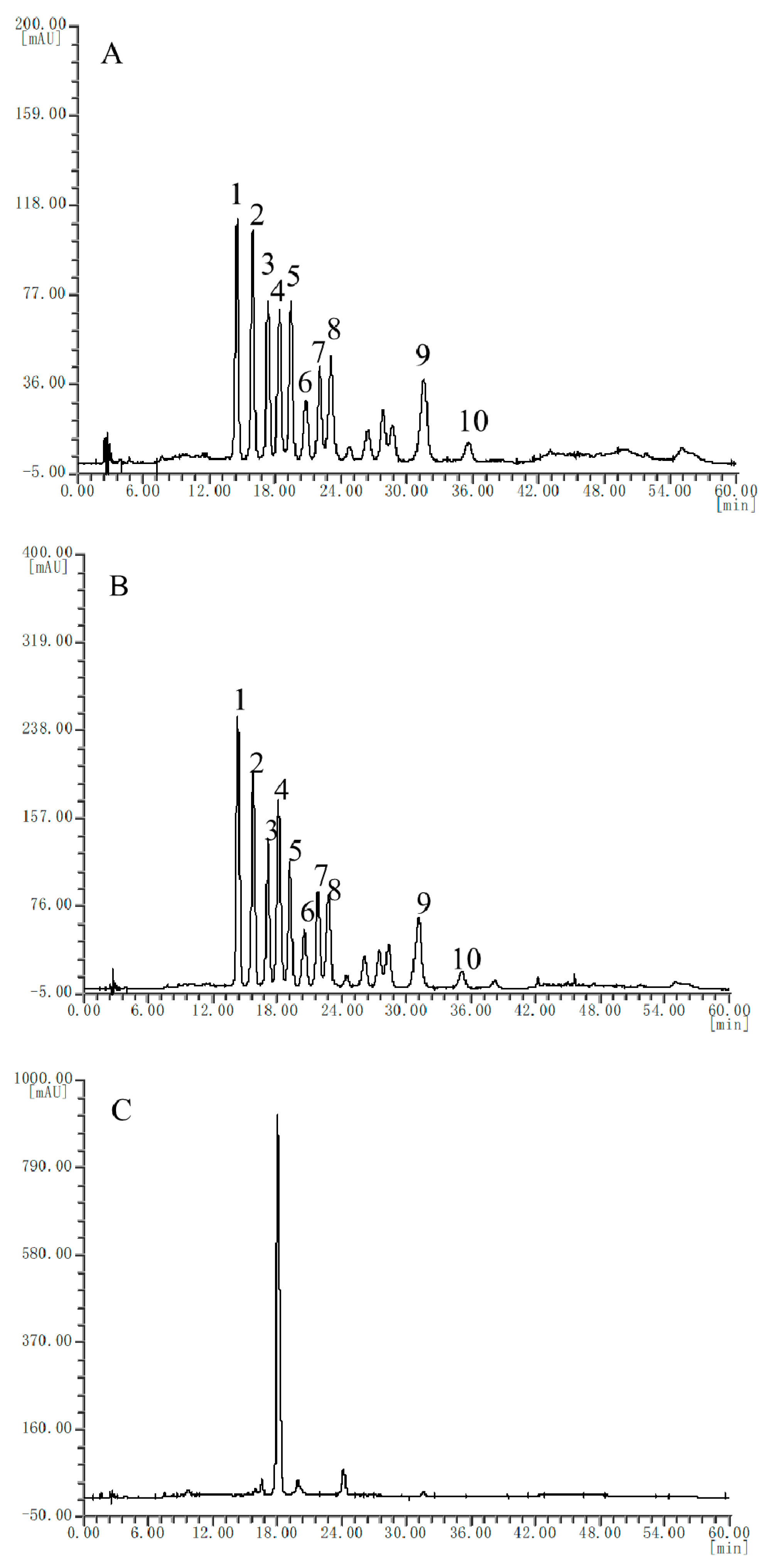 Molecules 25 02514 g001 Molecules 25 02514 g001