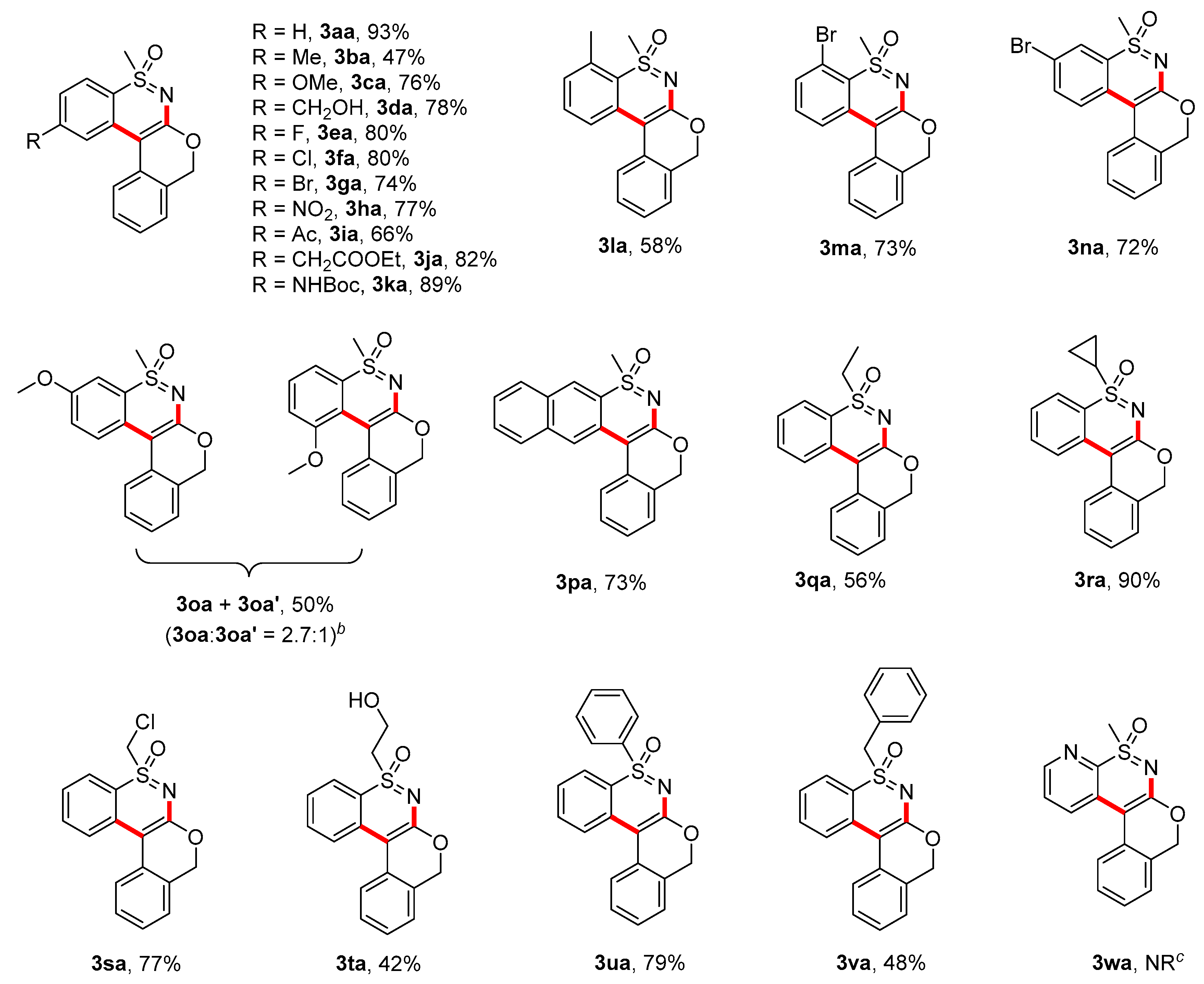 Molecules 25 02515 i003 Molecules 25 02515 i003