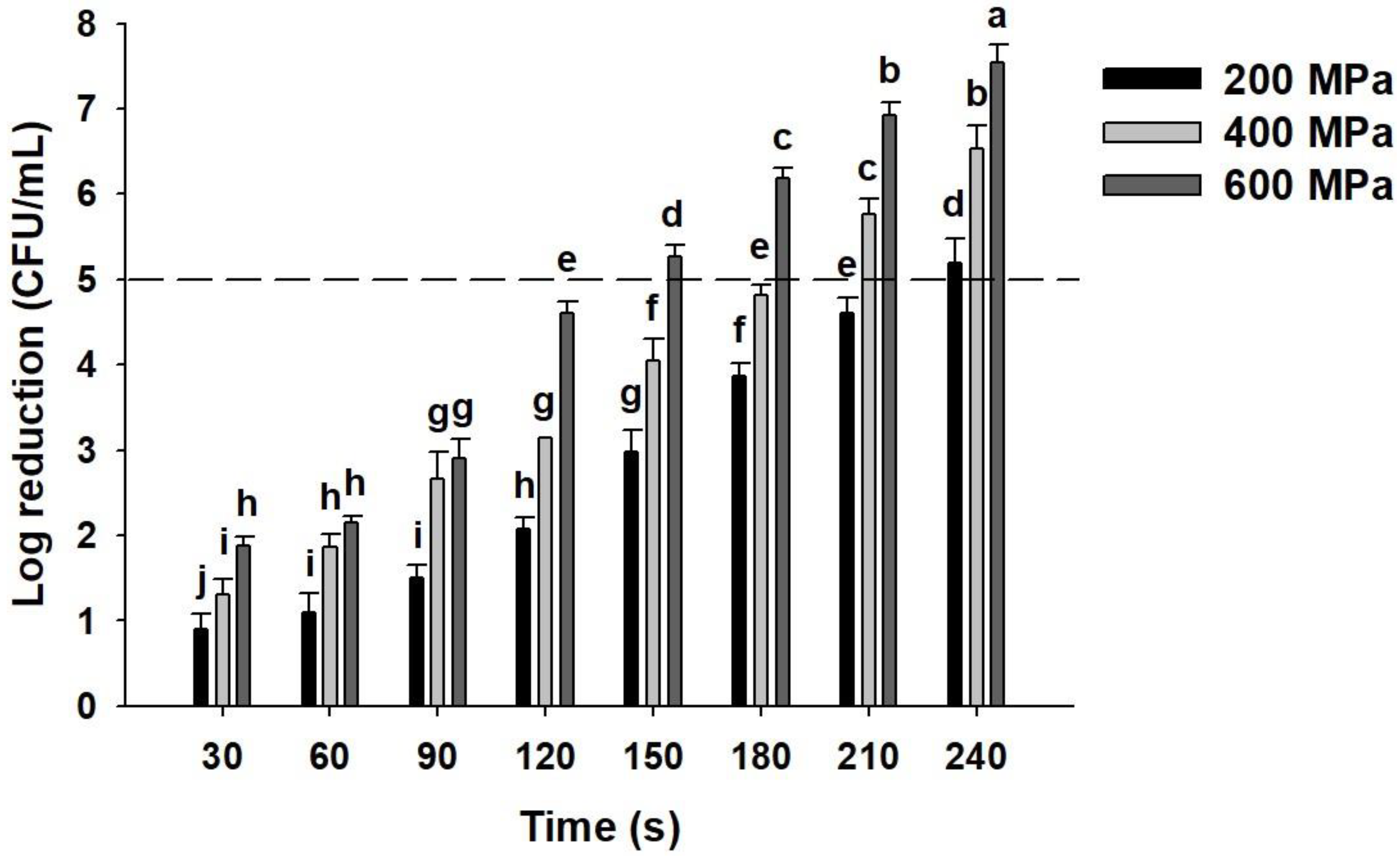 Molecules 25 02516 g001 Molecules 25 02516 g001
