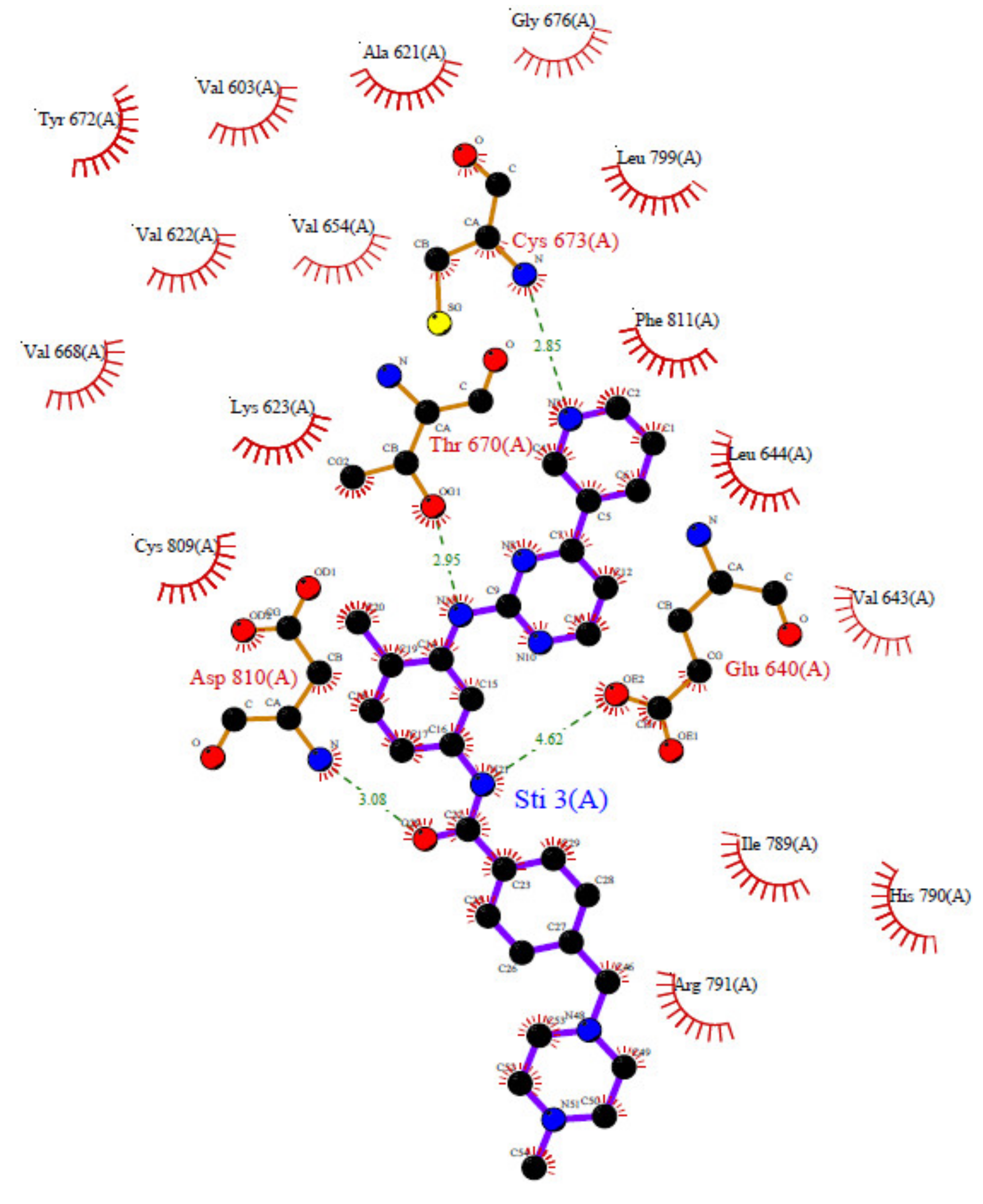 Molecules 25 02518 g010
