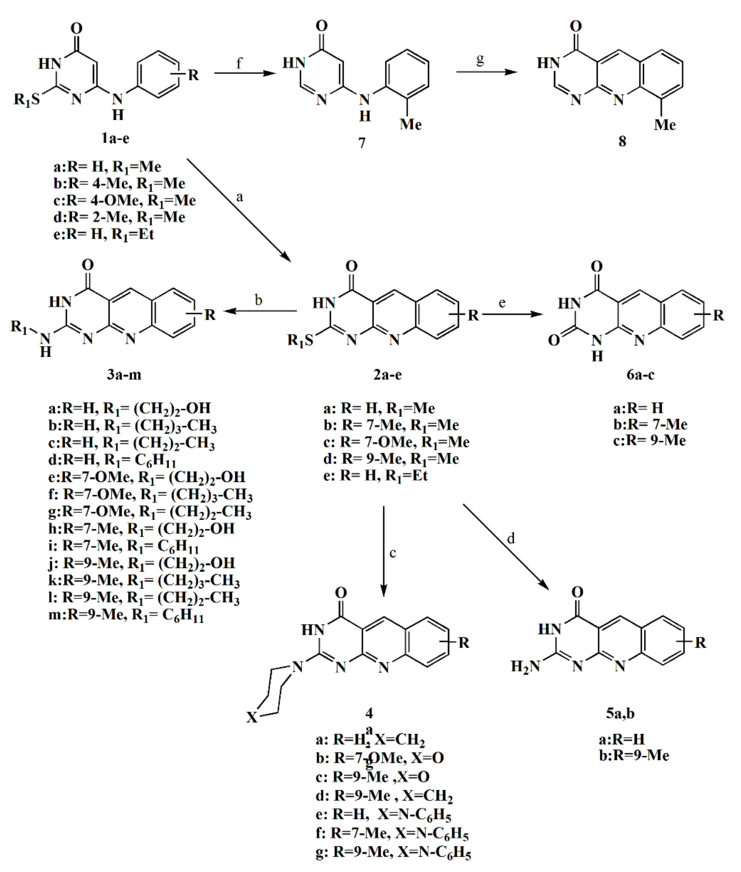 Molecules 25 02518 sch001