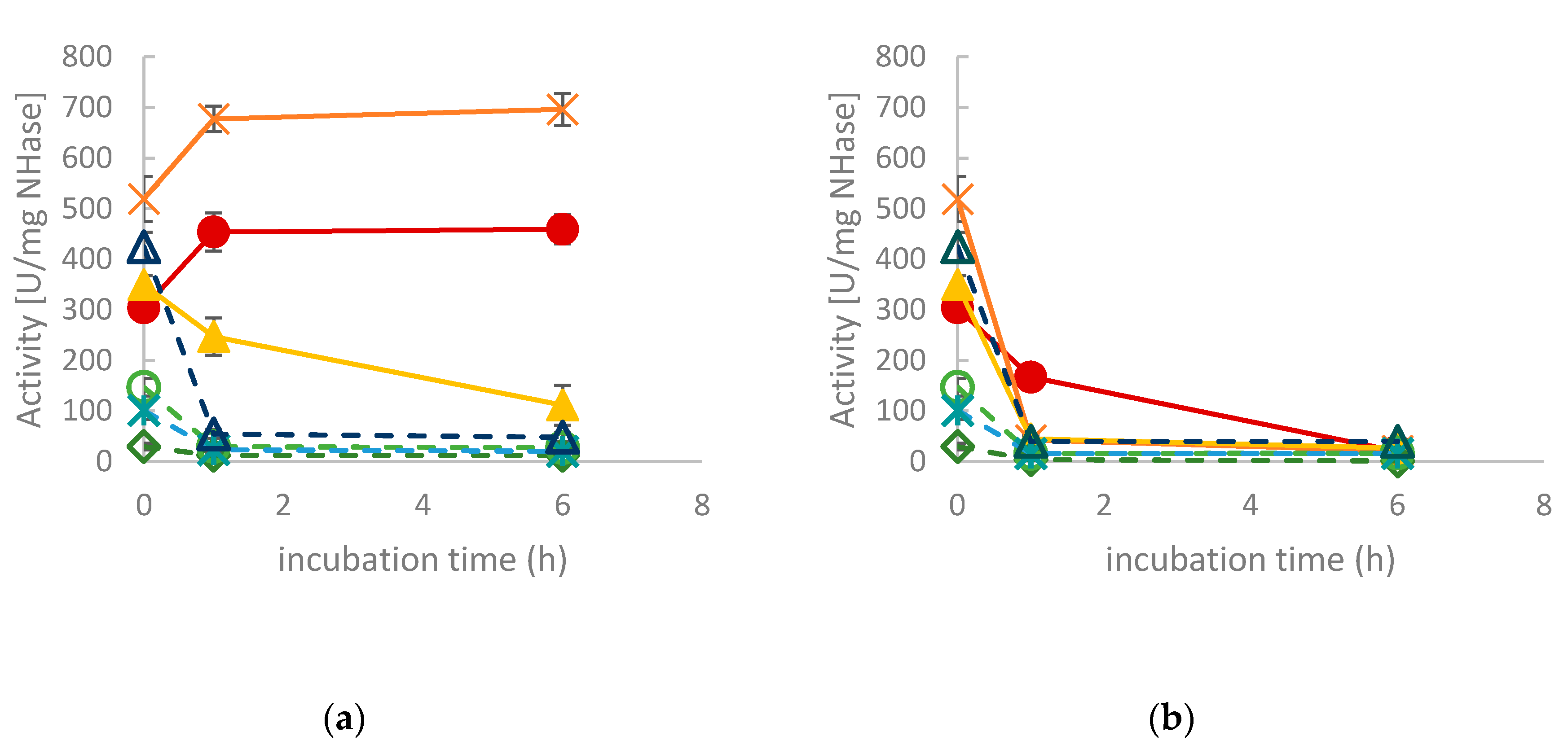 Molecules 25 02521 g004
