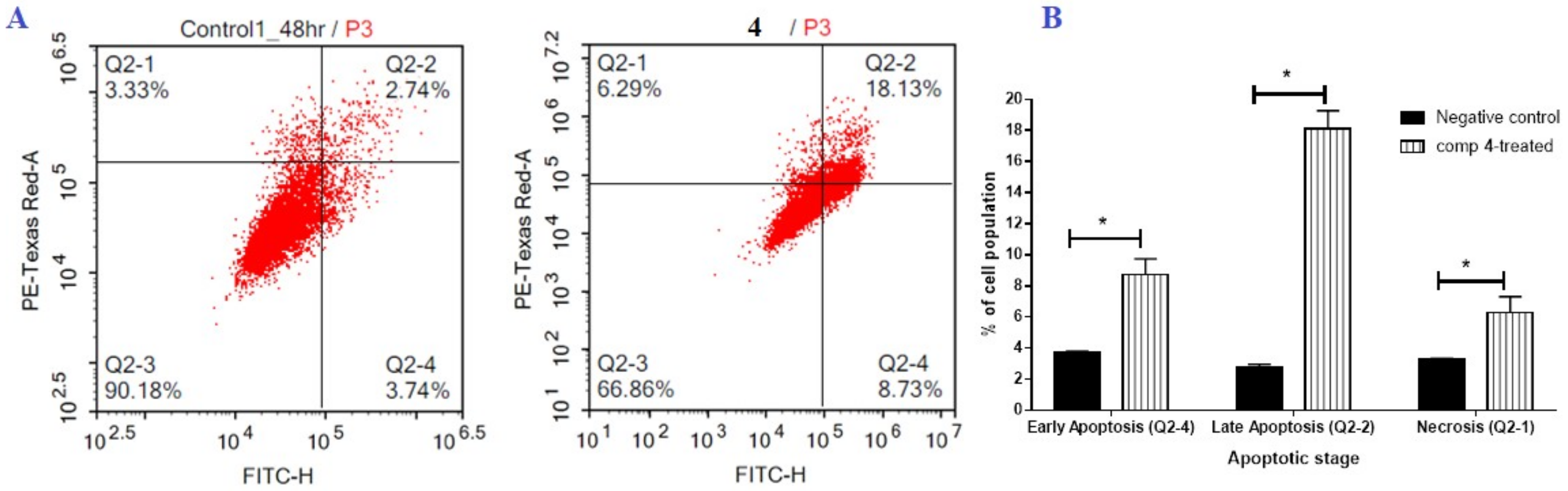 Molecules 25 02523 g002