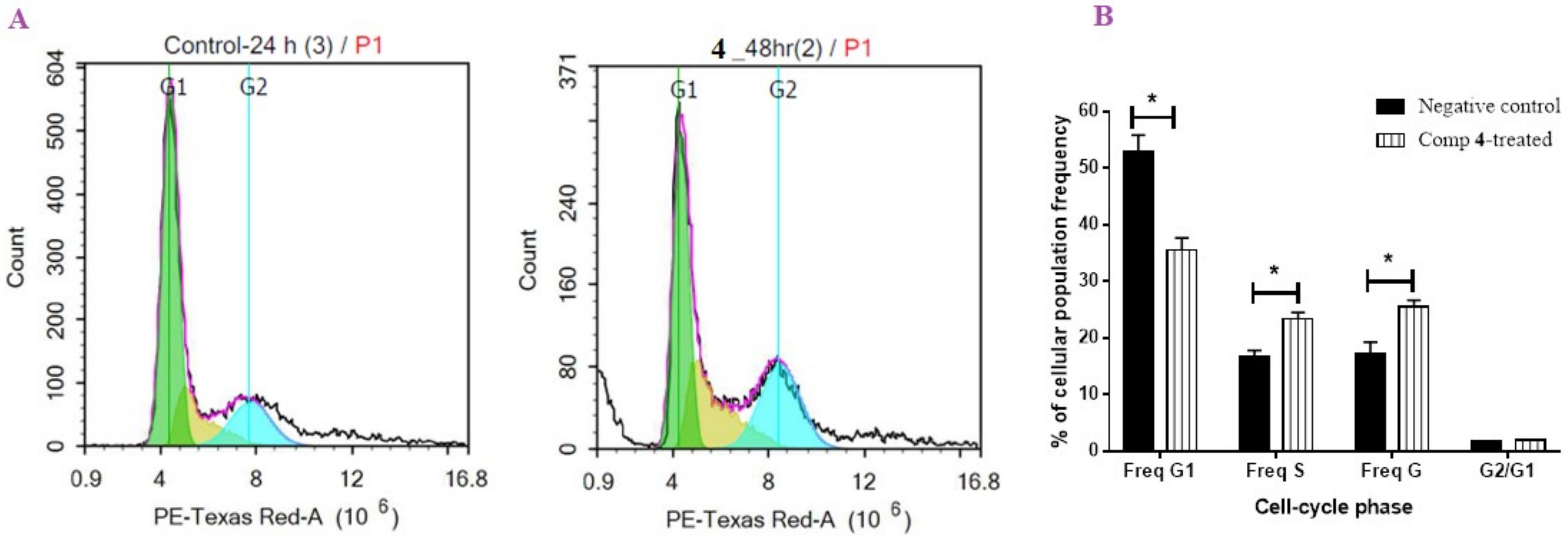 Molecules 25 02523 g003