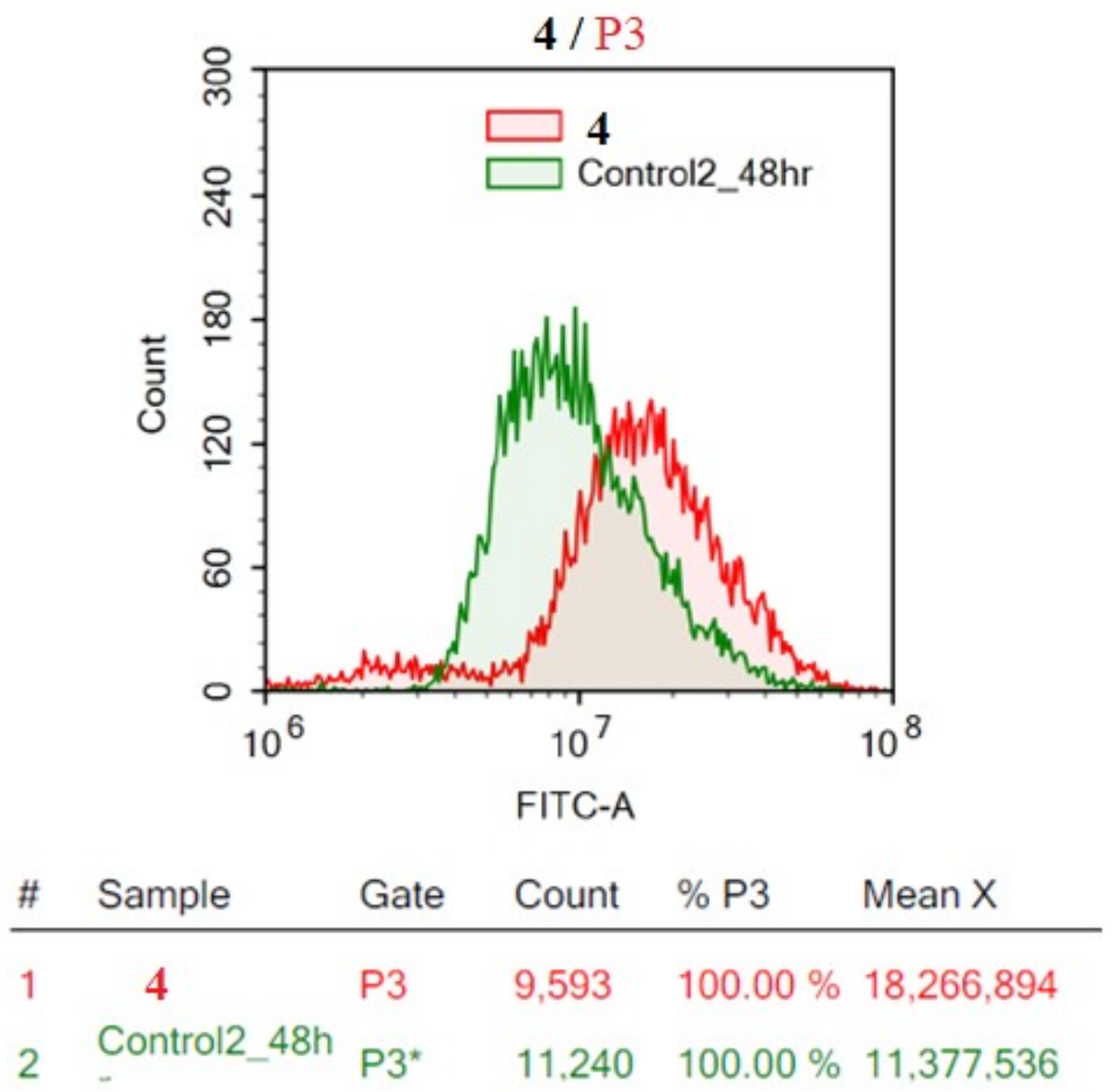Molecules 25 02523 g004