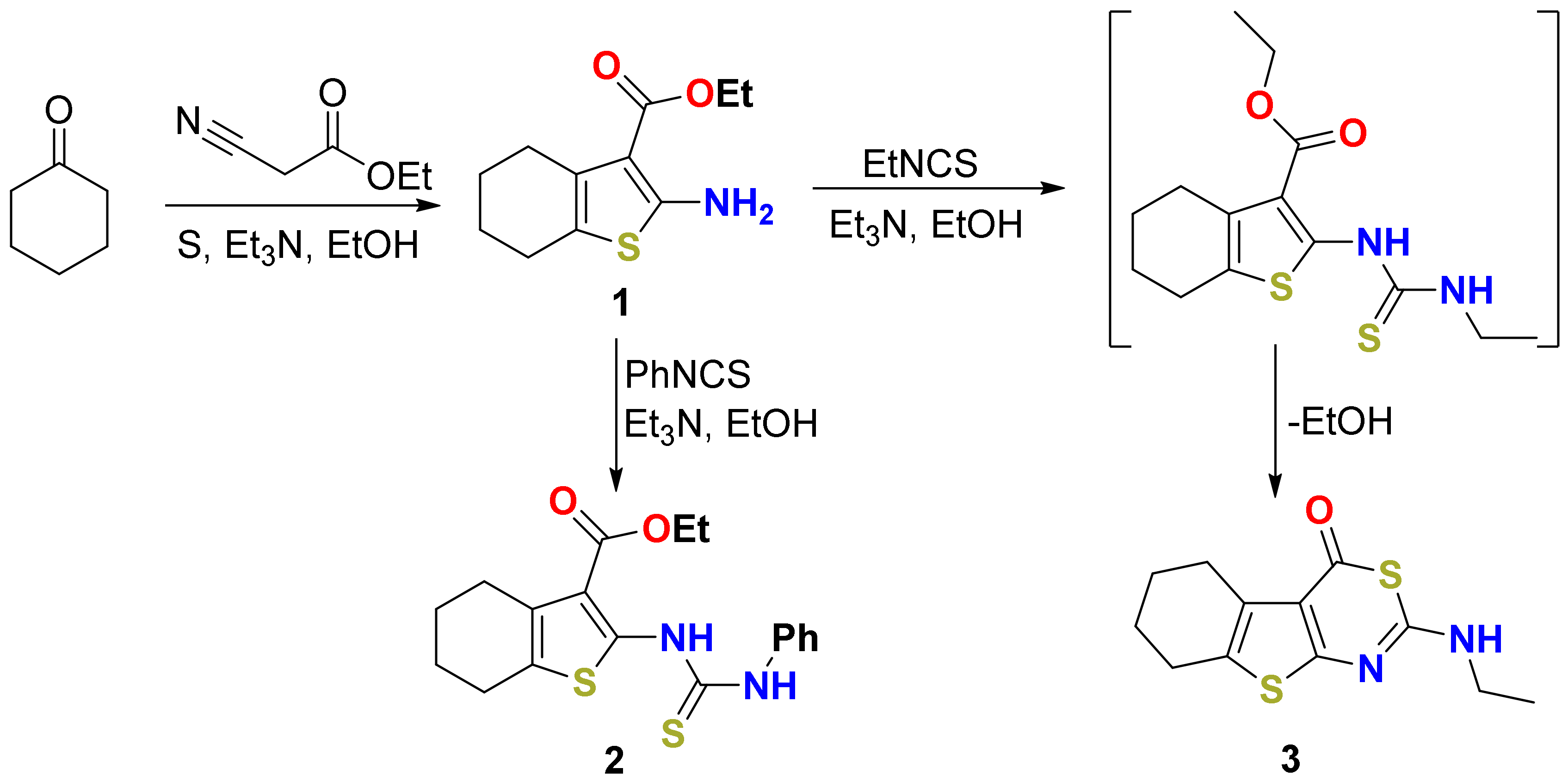 Molecules 25 02523 sch001