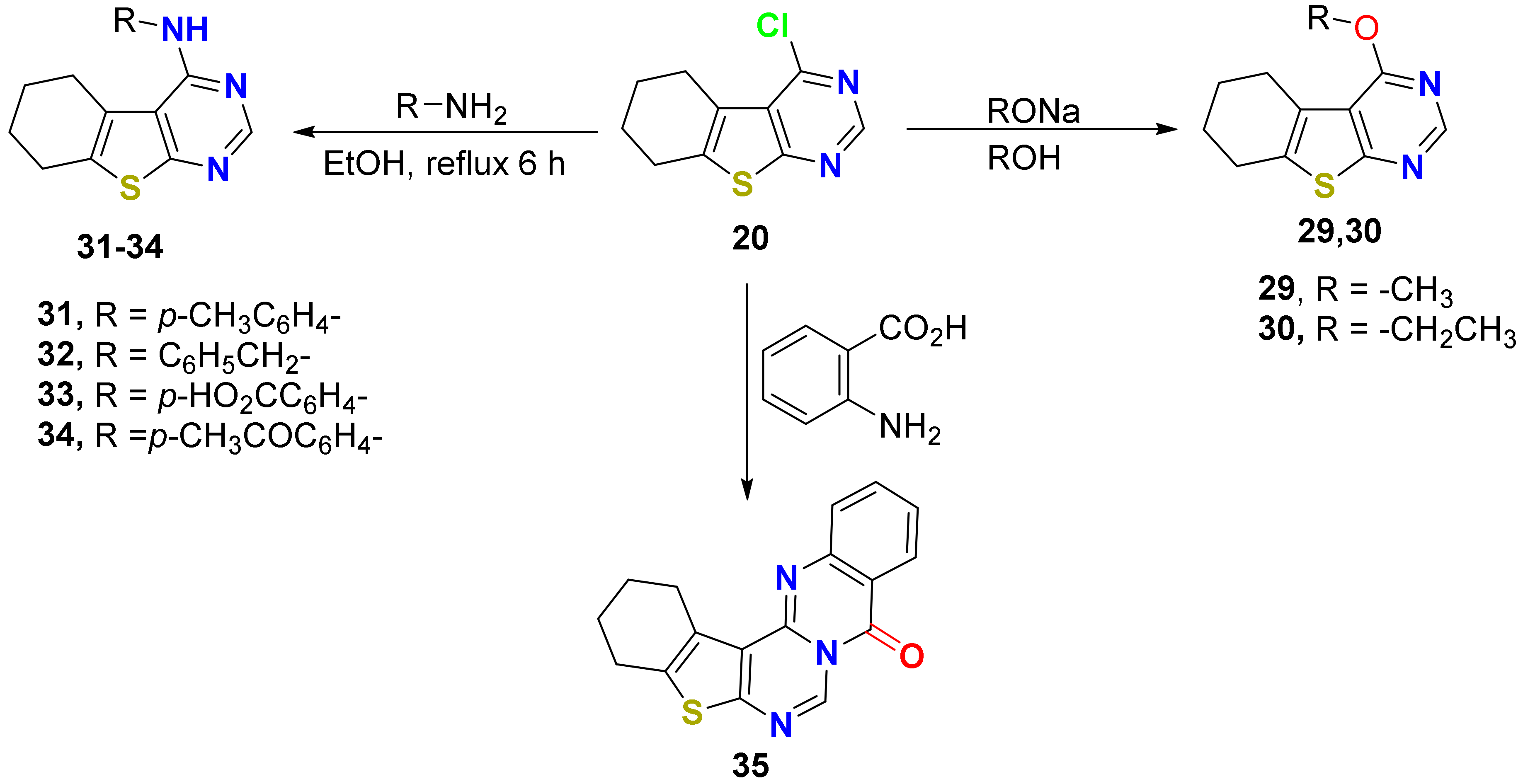 Molecules 25 02523 sch007