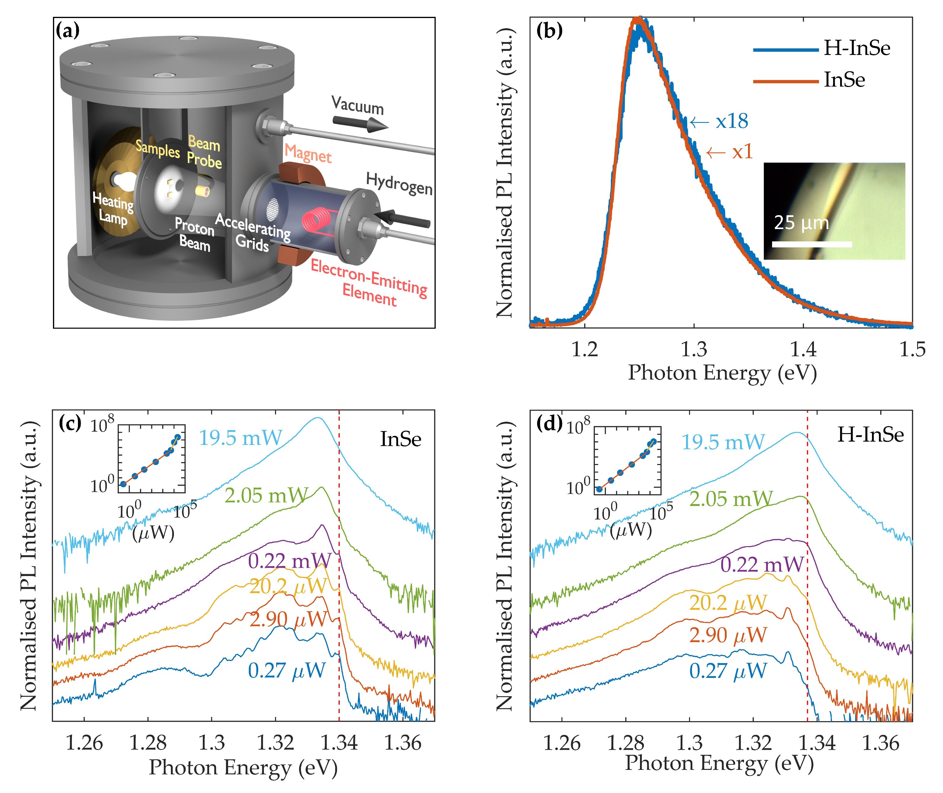 Molecules 25 02526 g002 Molecules 25 02526 g002