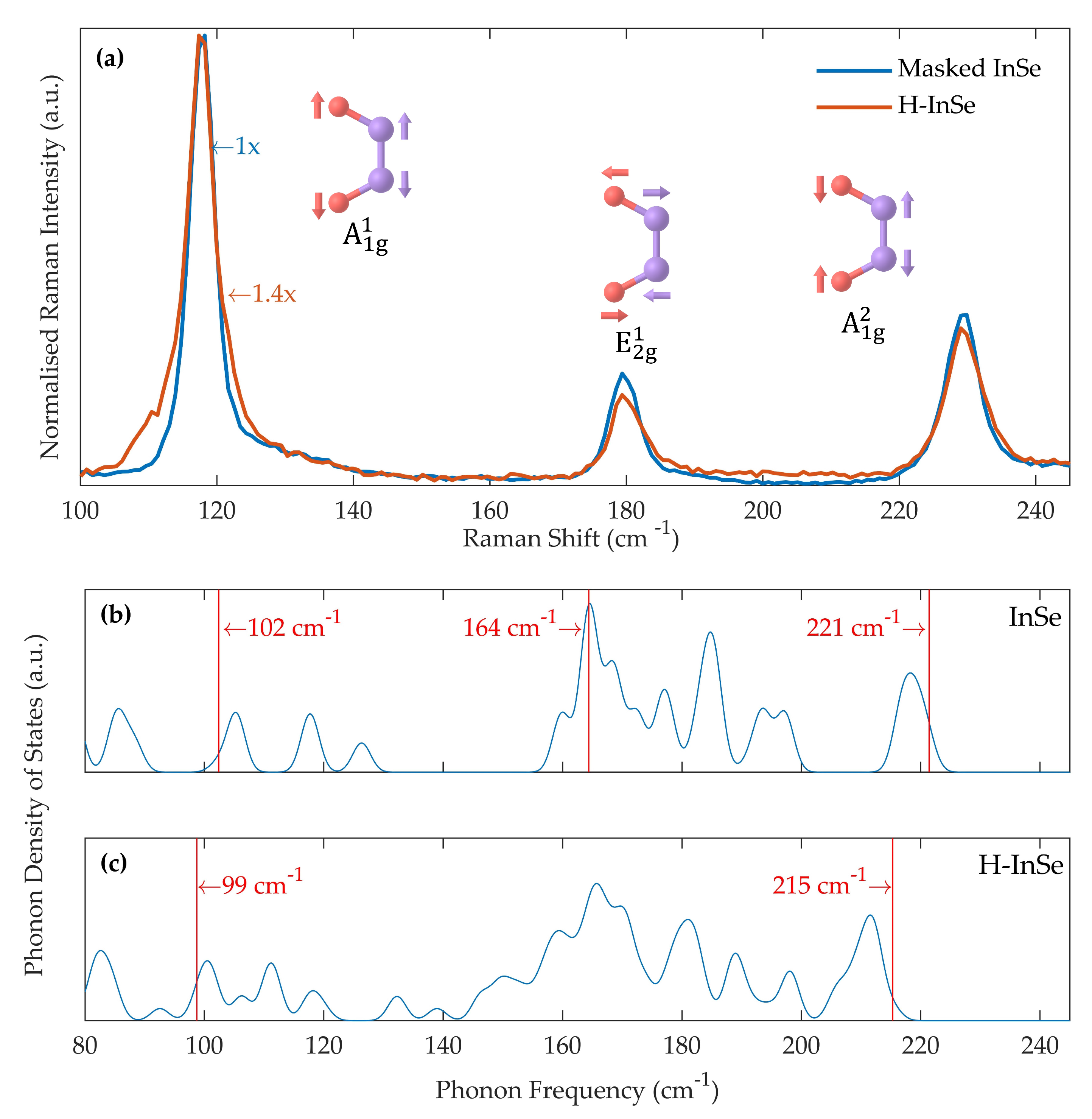 Molecules 25 02526 g003 Molecules 25 02526 g003