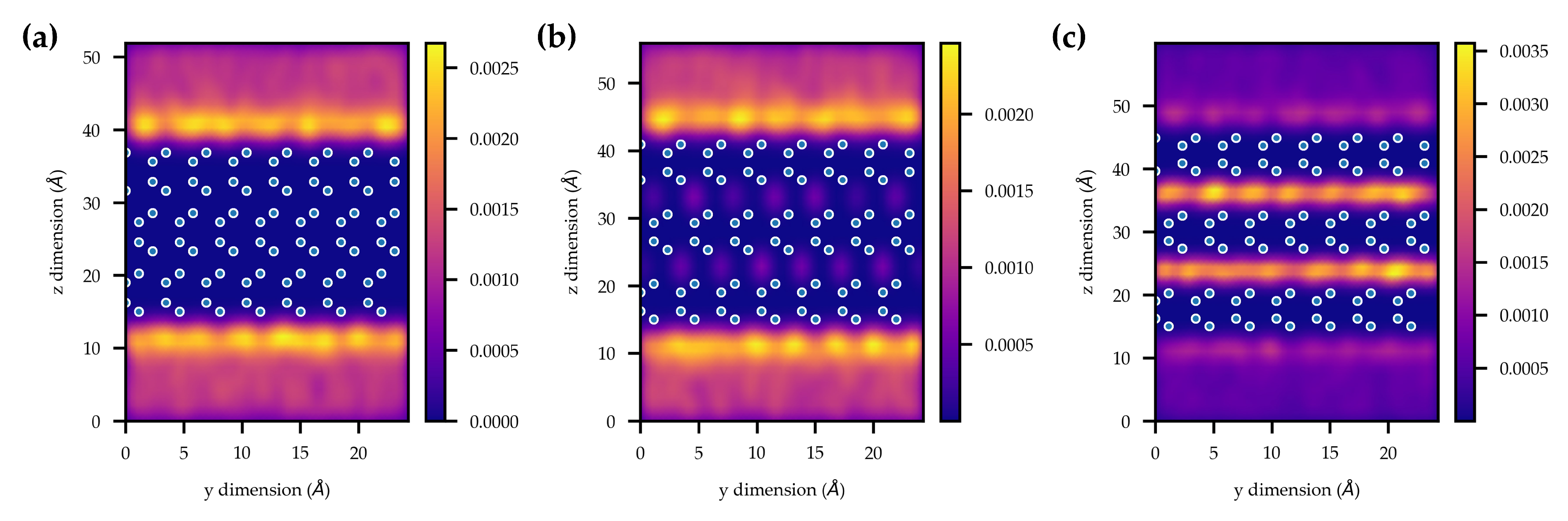 Molecules 25 02526 g005 Molecules 25 02526 g005