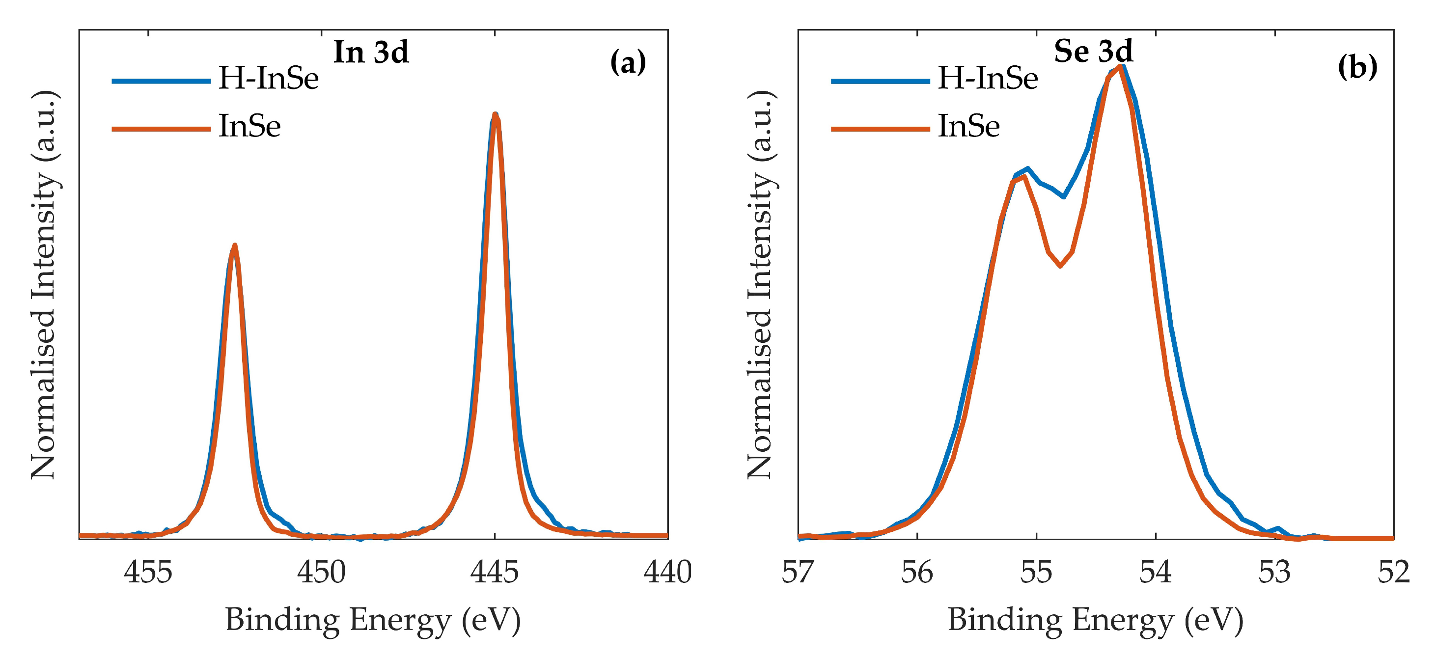 Molecules 25 02526 g006 Molecules 25 02526 g006