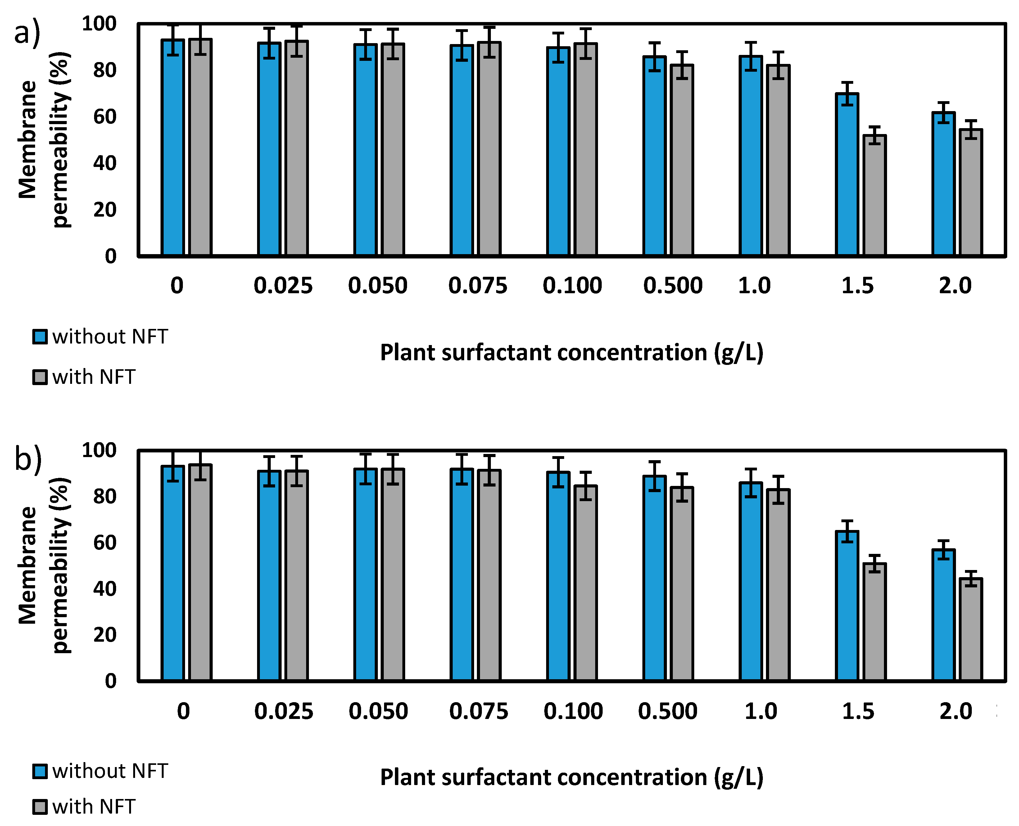 Molecules 25 02527 g004a Molecules 25 02527 g004a