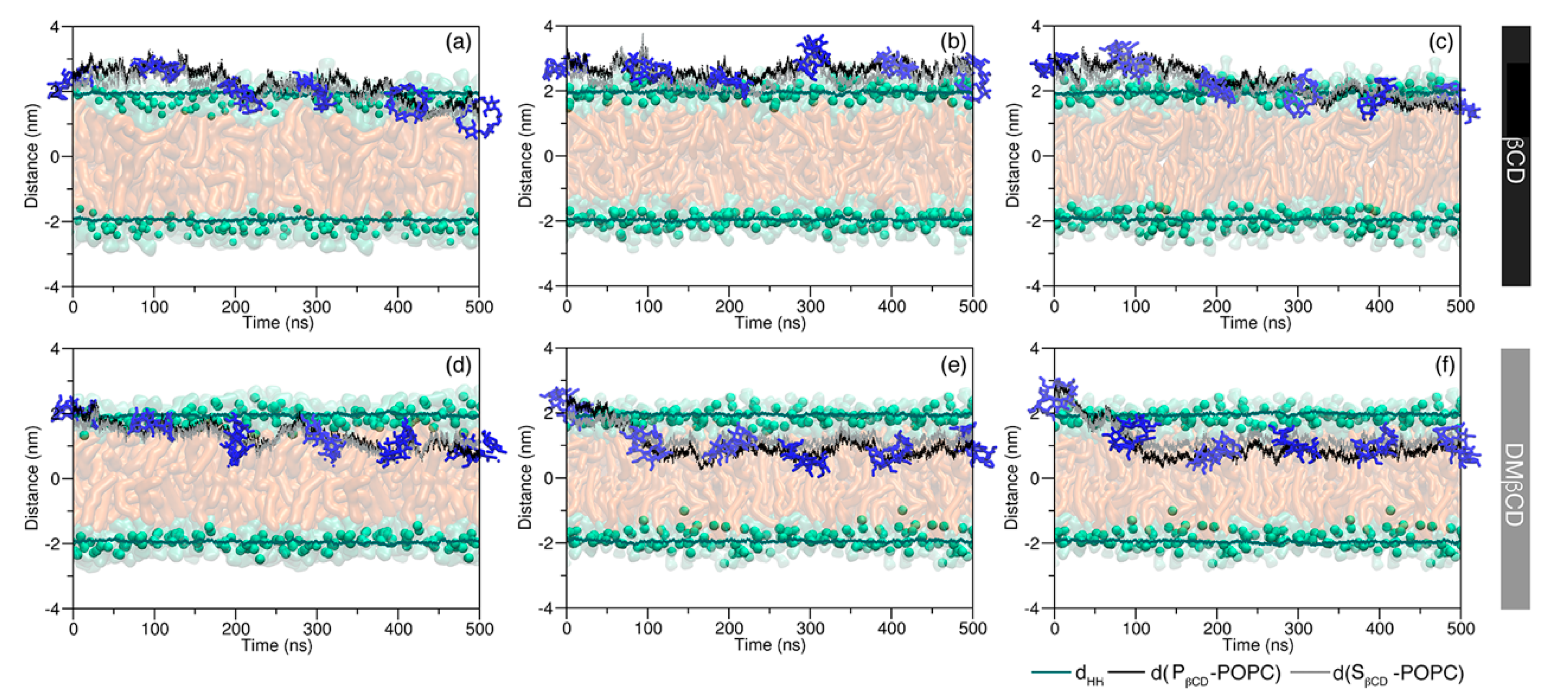 Molecules 25 02532 g002 Molecules 25 02532 g002