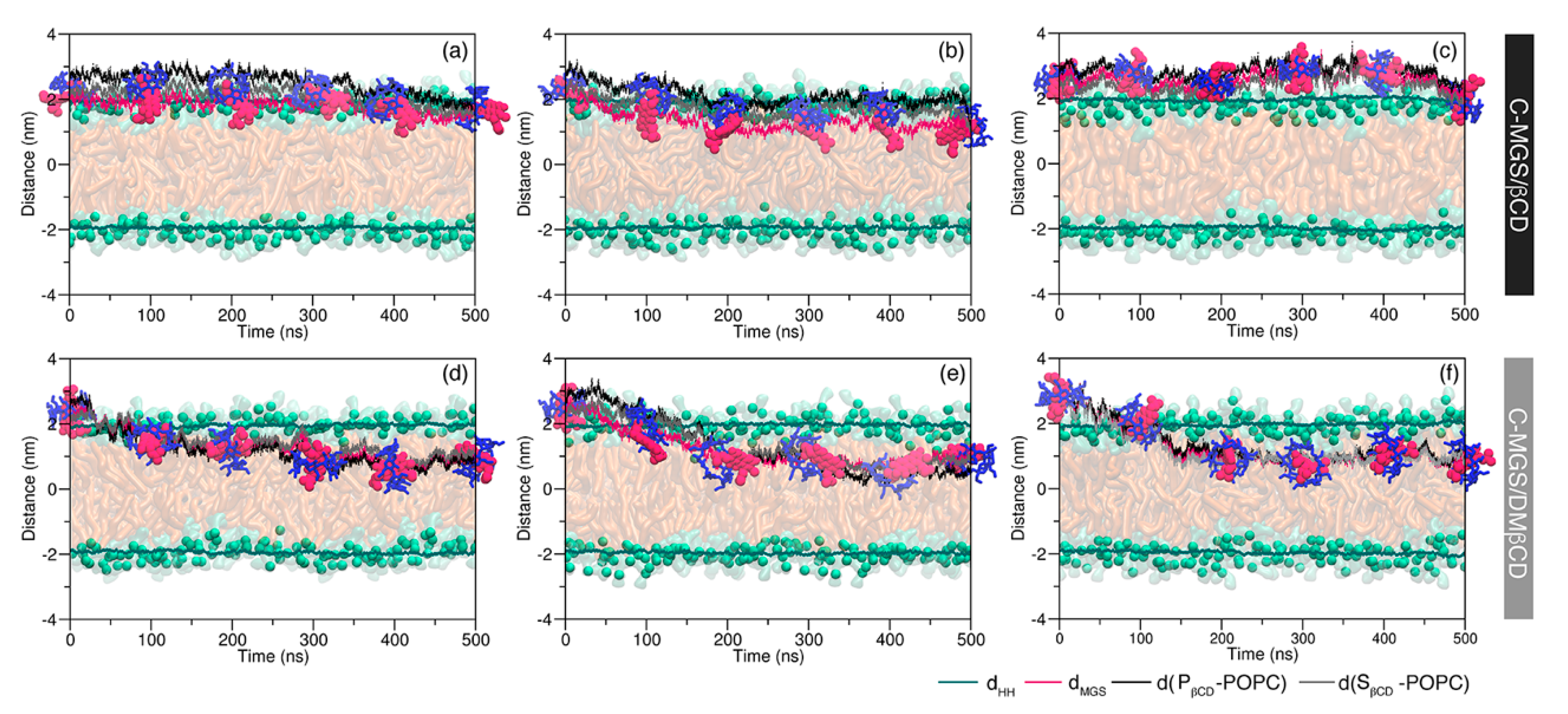 Molecules 25 02532 g004 Molecules 25 02532 g004