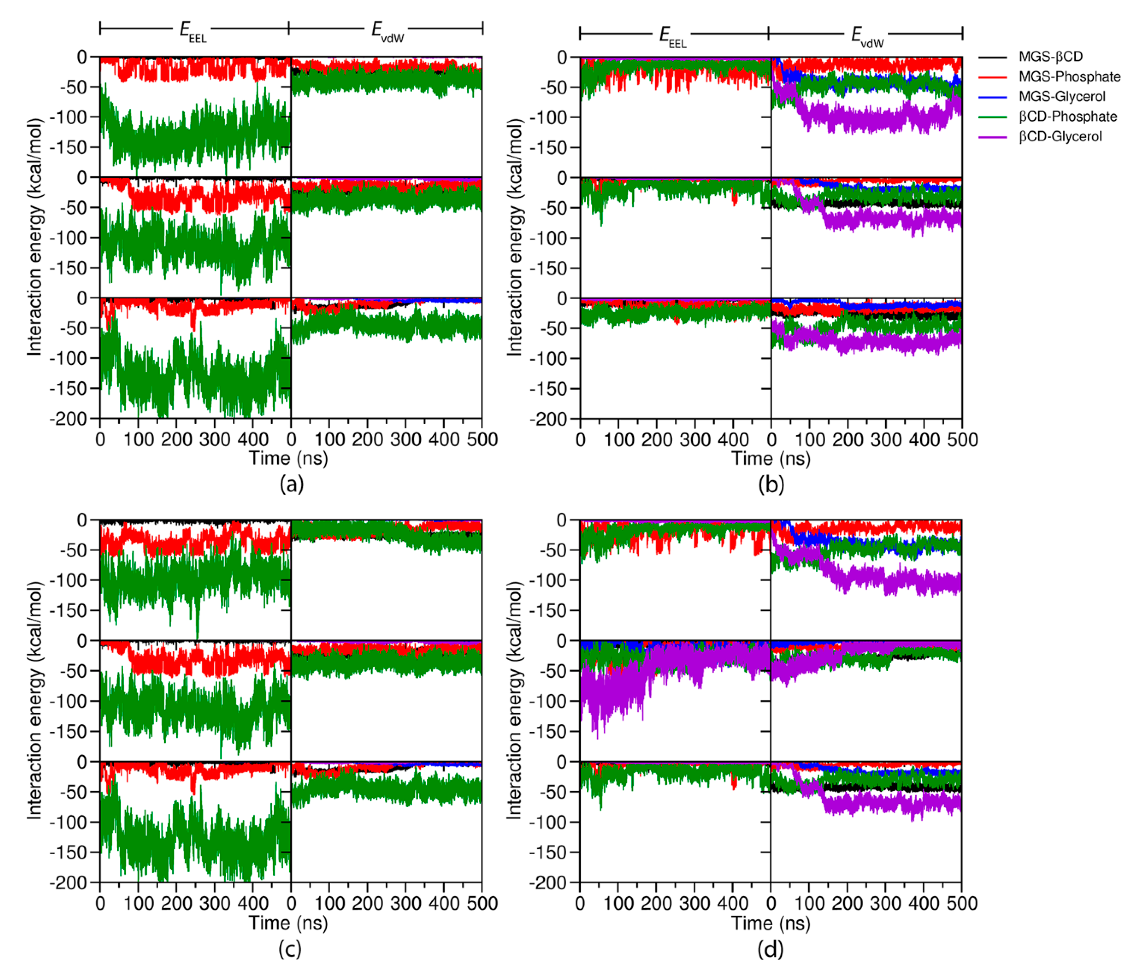 Molecules 25 02532 g007 Molecules 25 02532 g007