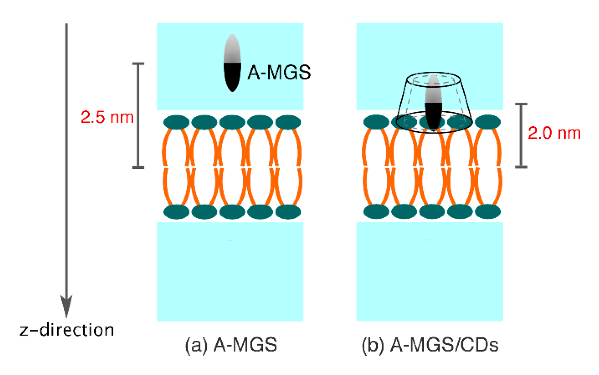 Molecules 25 02532 g010 Molecules 25 02532 g010