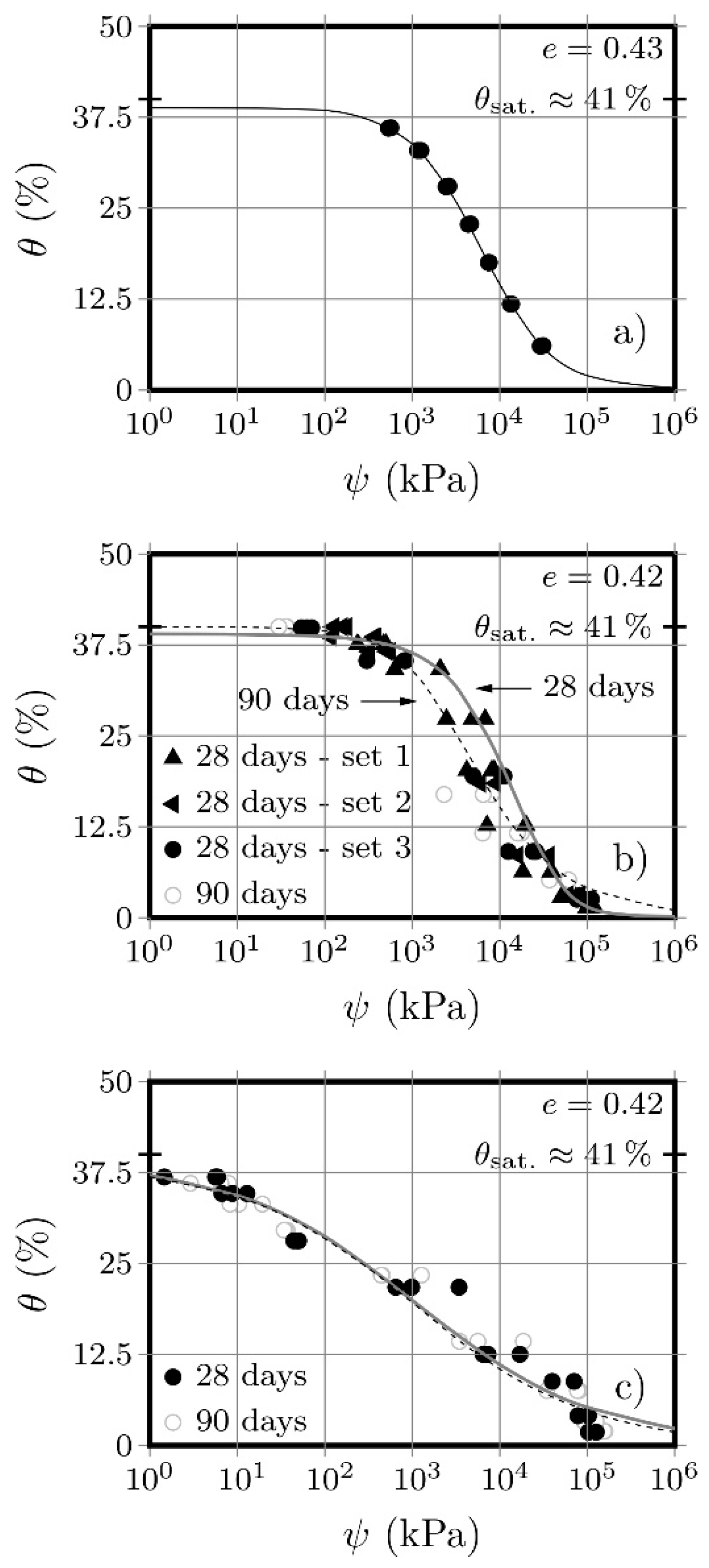 Molecules 25 02533 g001