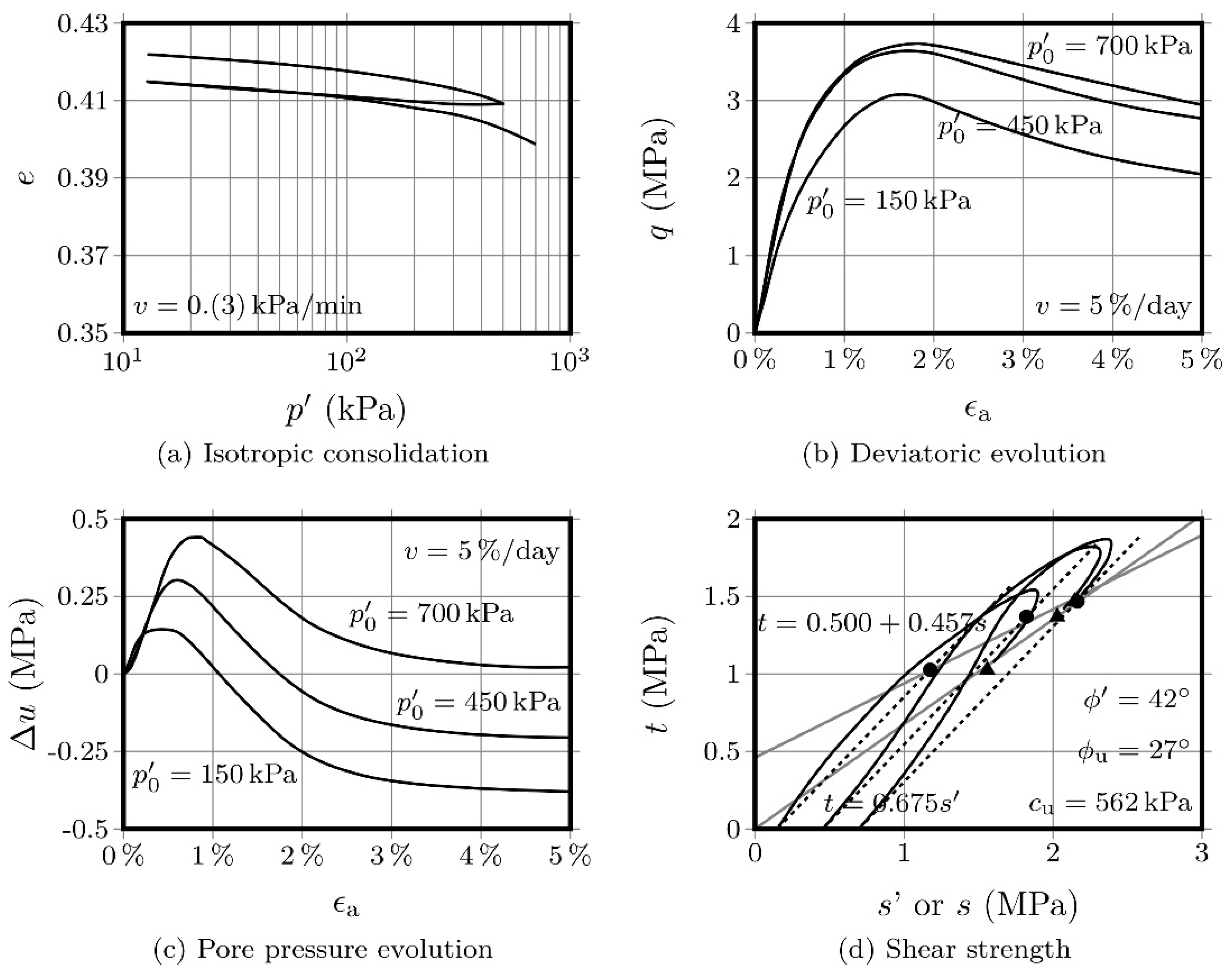 Molecules 25 02533 g007