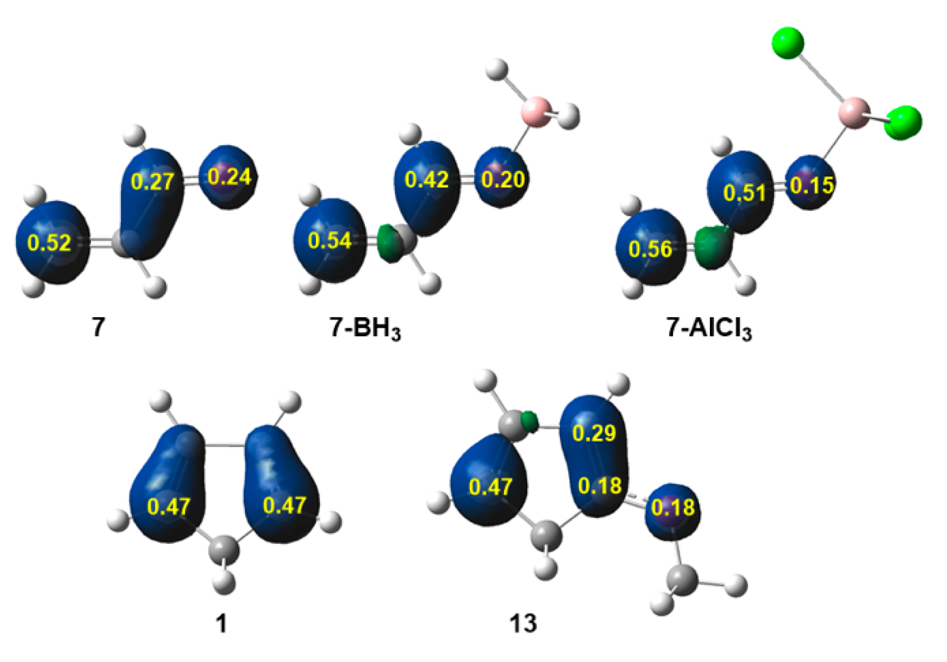 Molecules 25 02535 g003