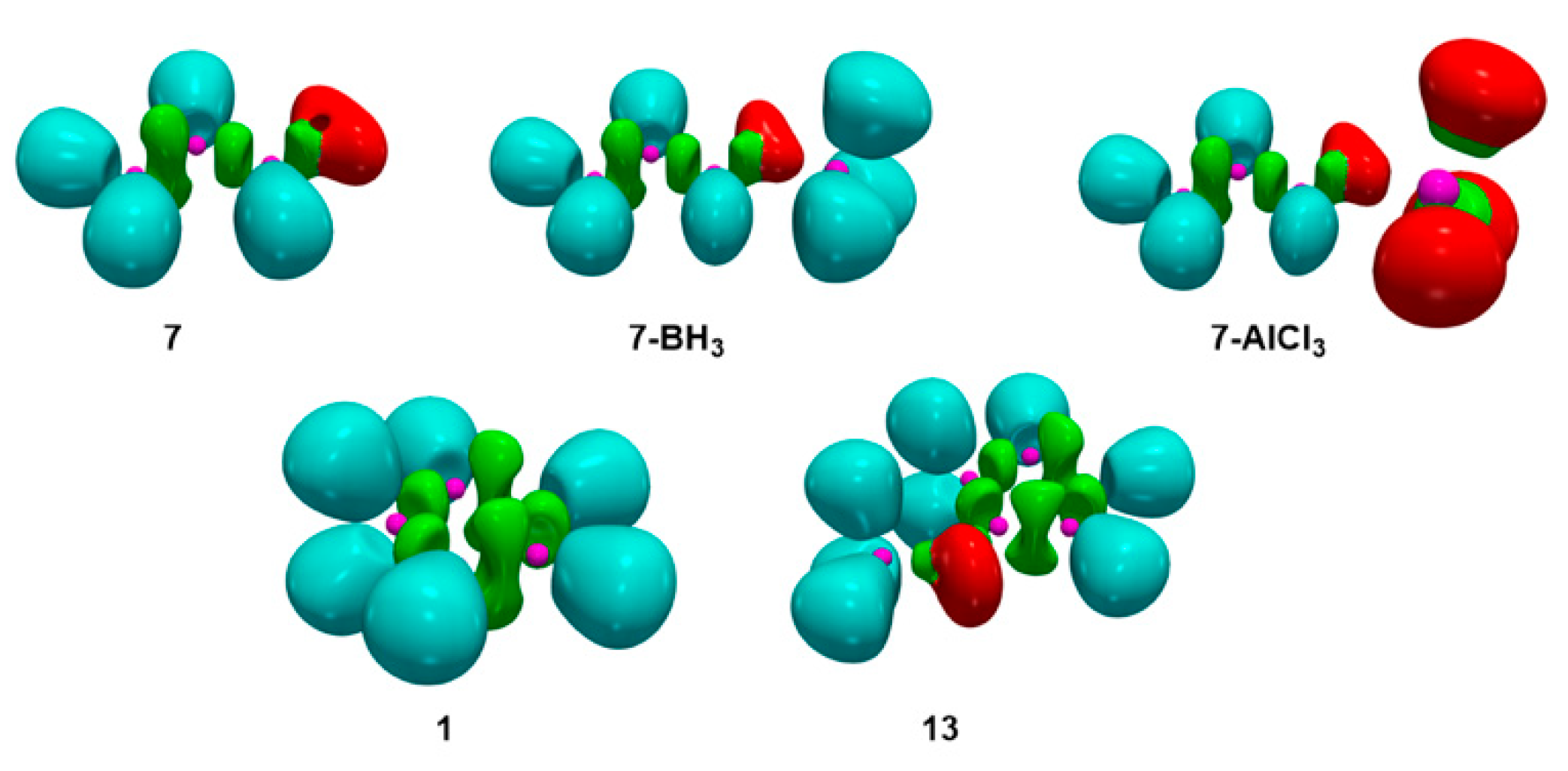 Molecules 25 02535 g004