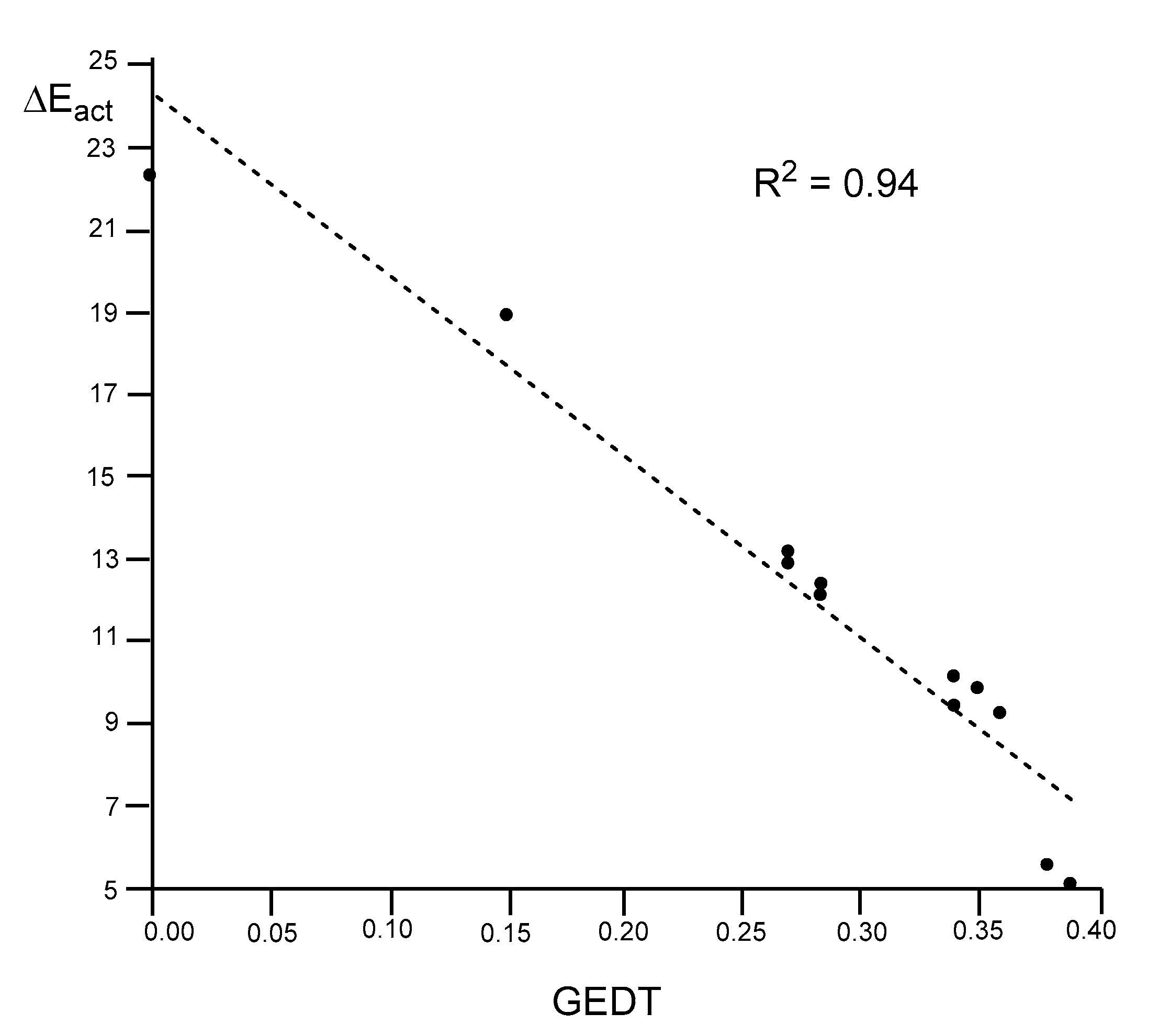 Molecules 25 02535 g006