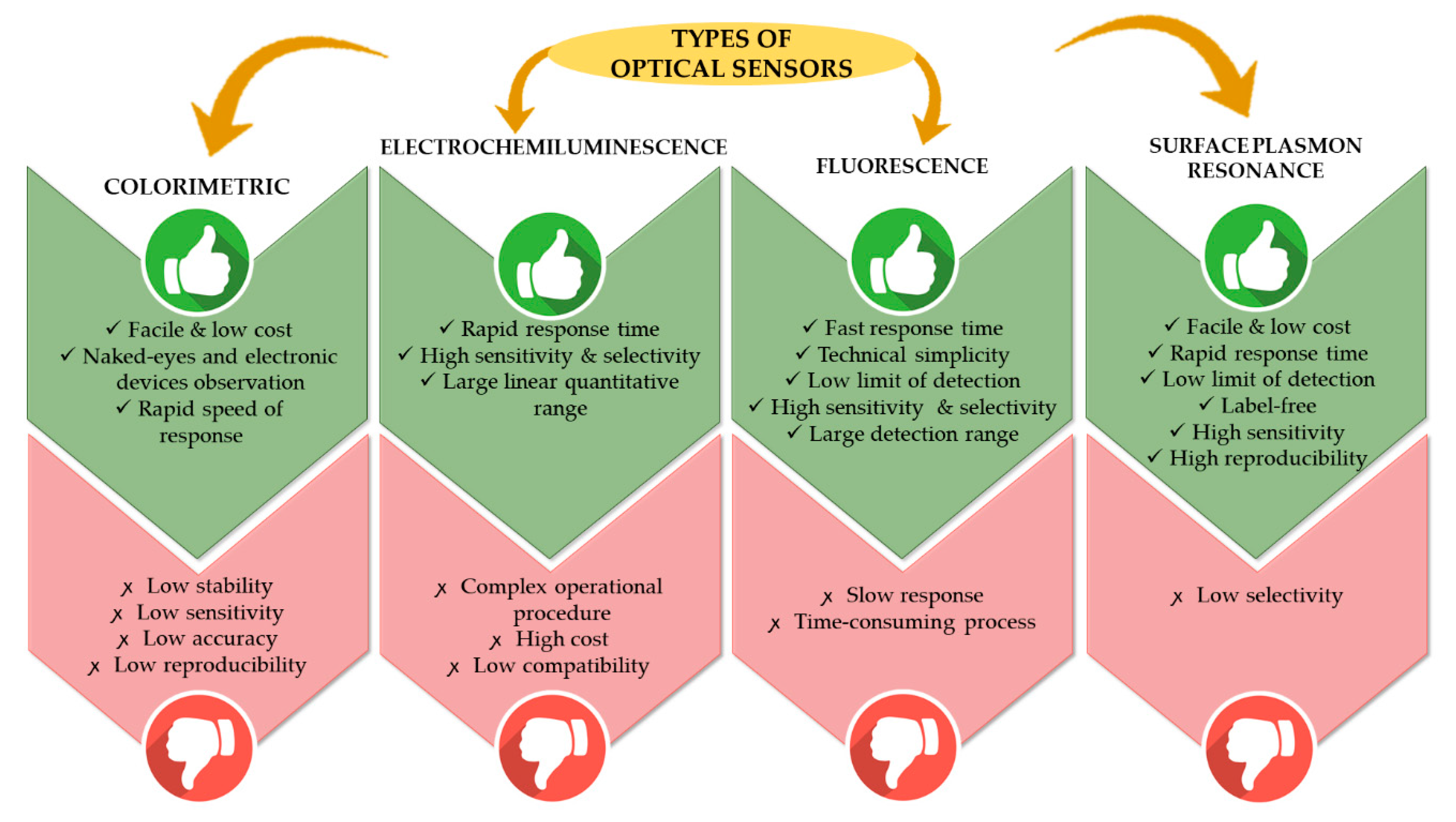 Molecules 25 02548 g001 Molecules 25 02548 g001