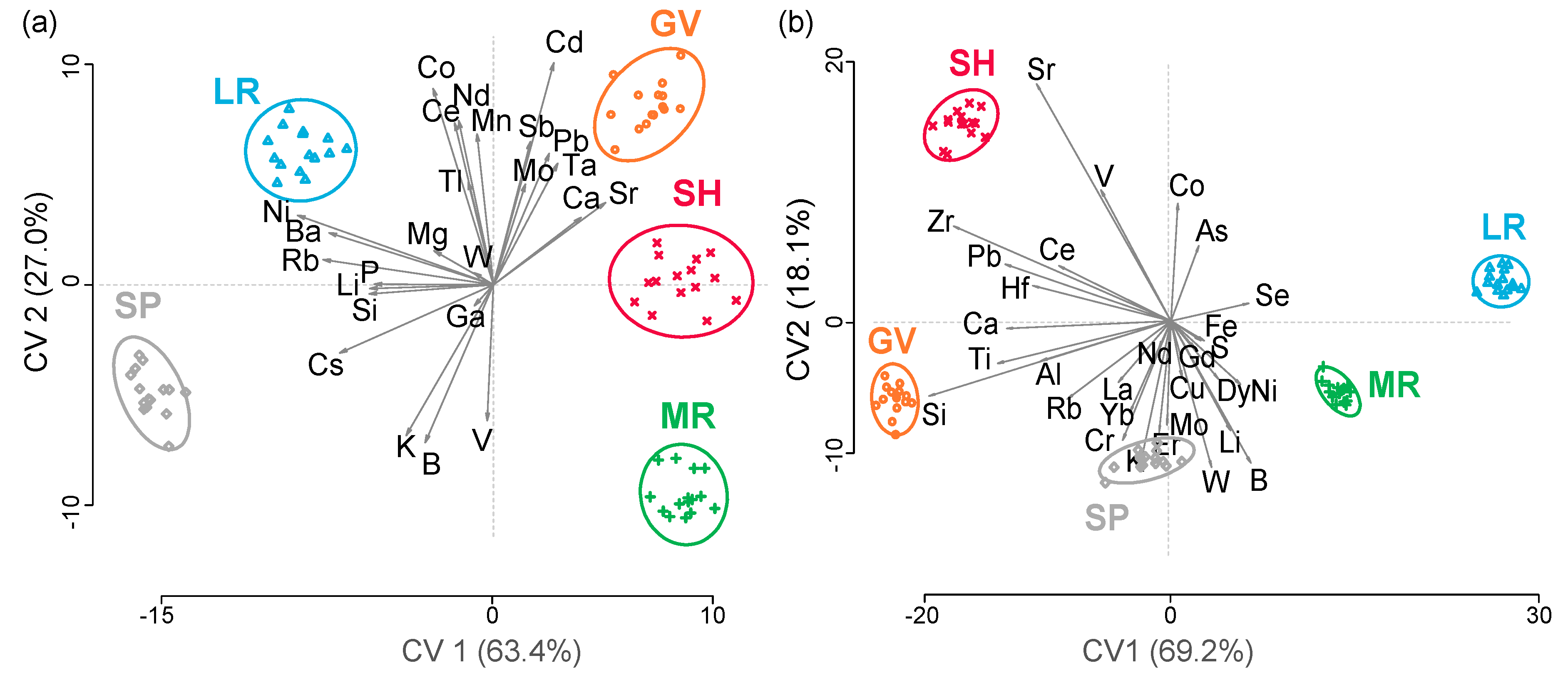 Molecules 25 02552 g001 Molecules 25 02552 g001