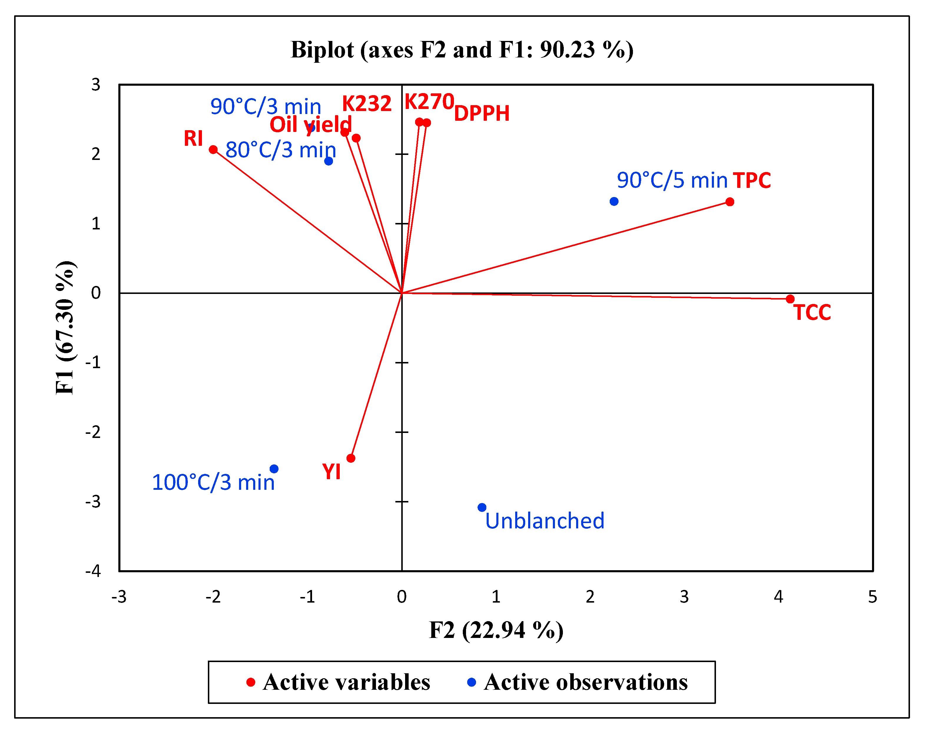 Molecules 25 02554 g005 Molecules 25 02554 g005