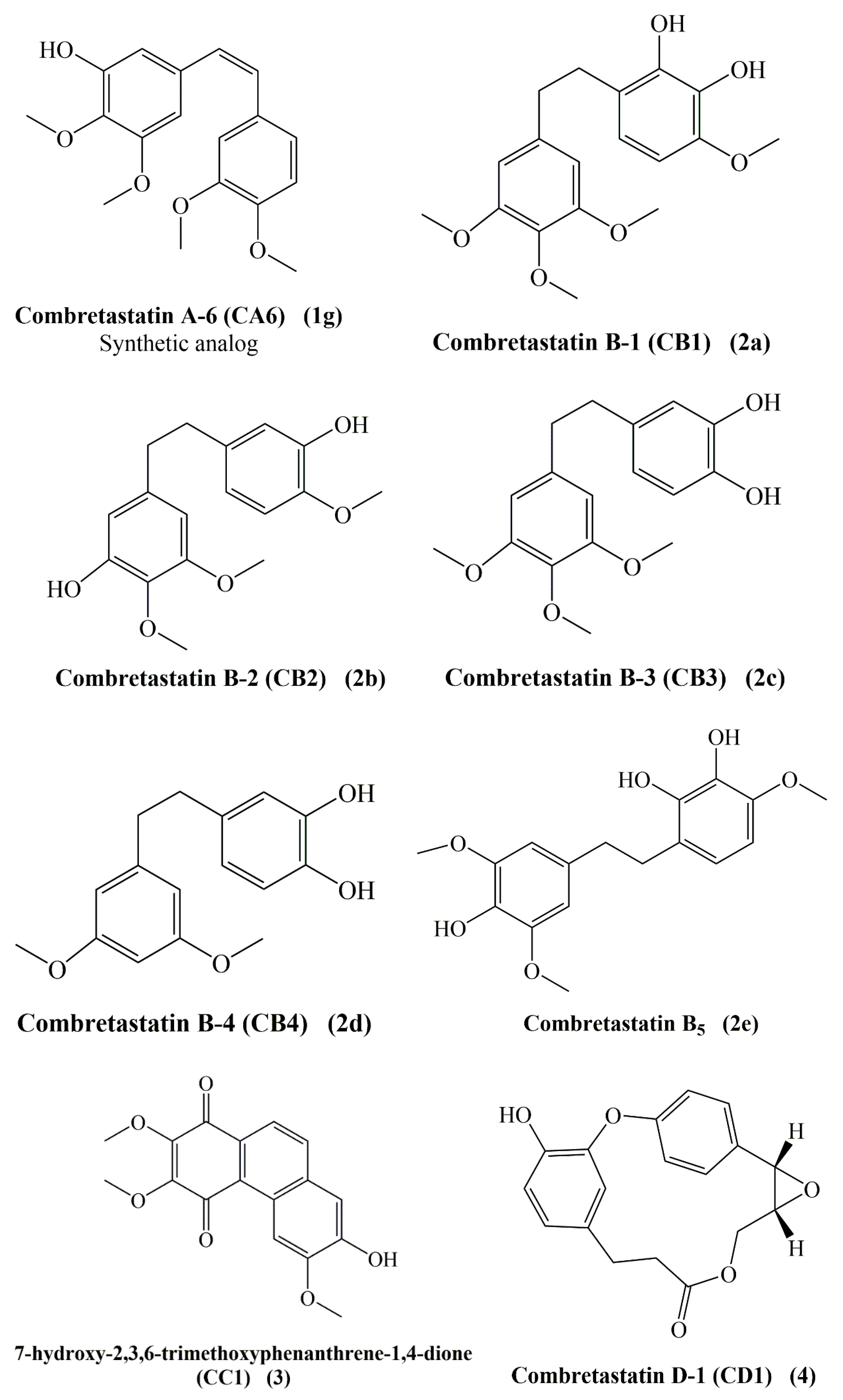 Molecules 25 02560 g001b