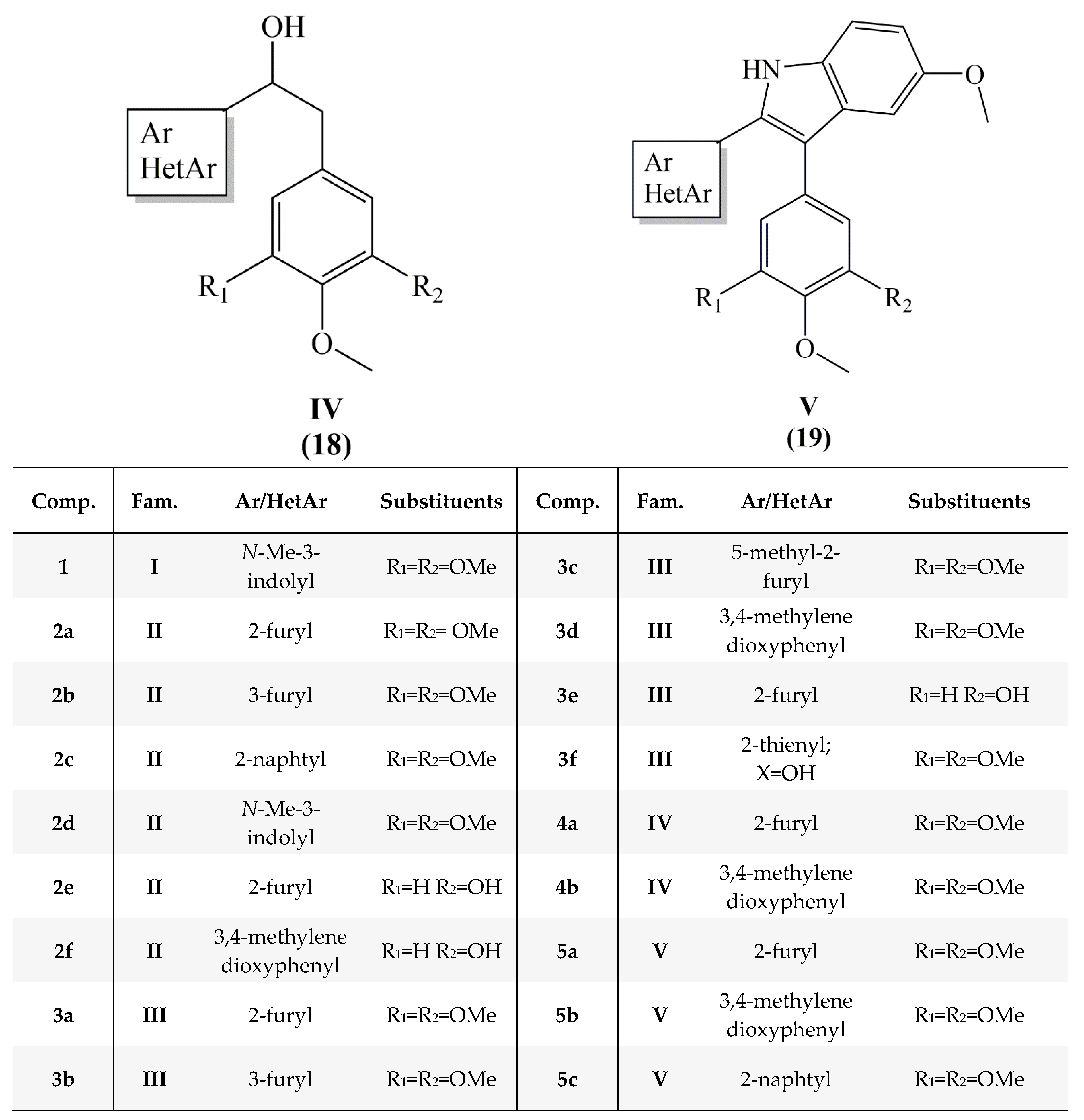 Molecules 25 02560 g007b