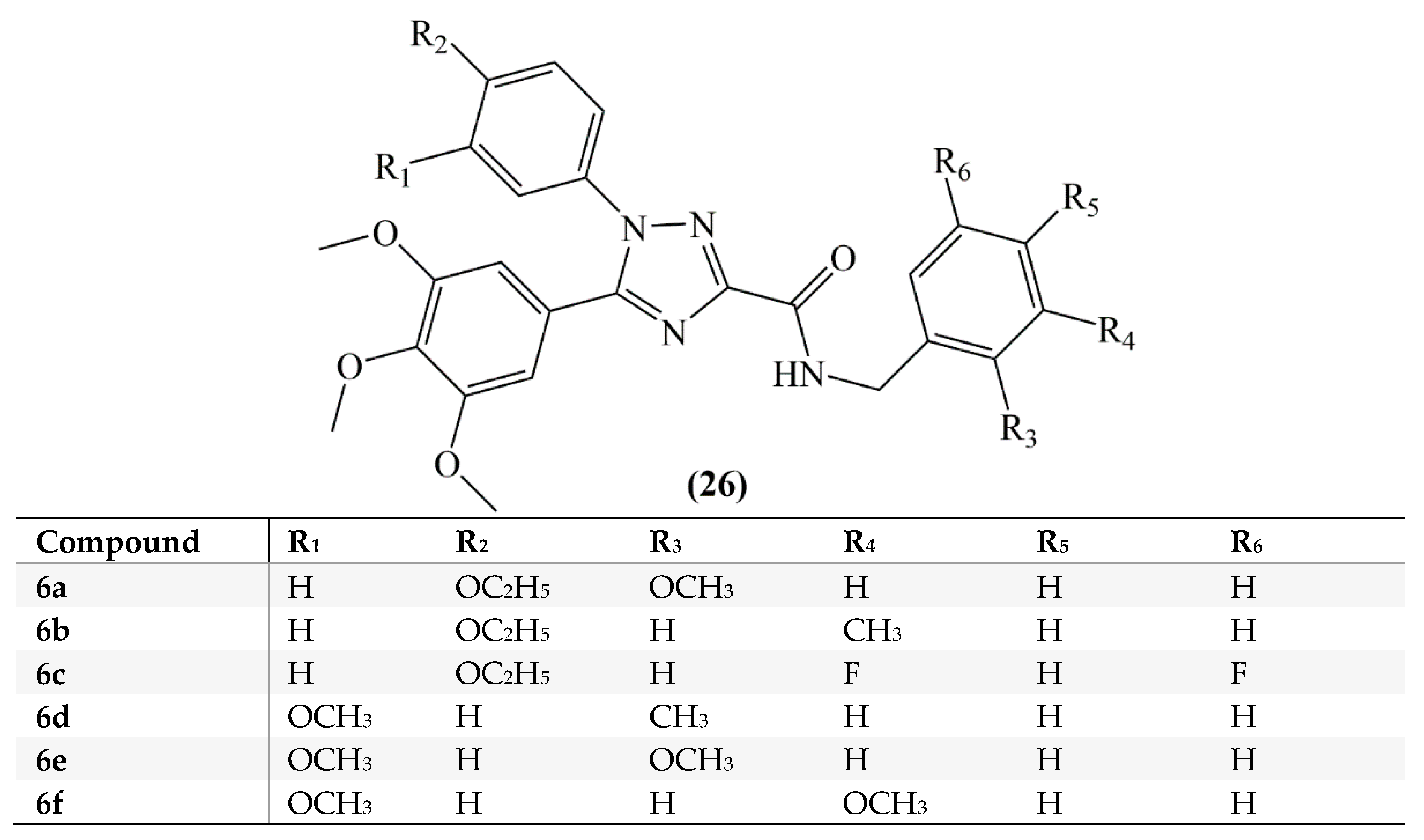 Molecules 25 02560 g013