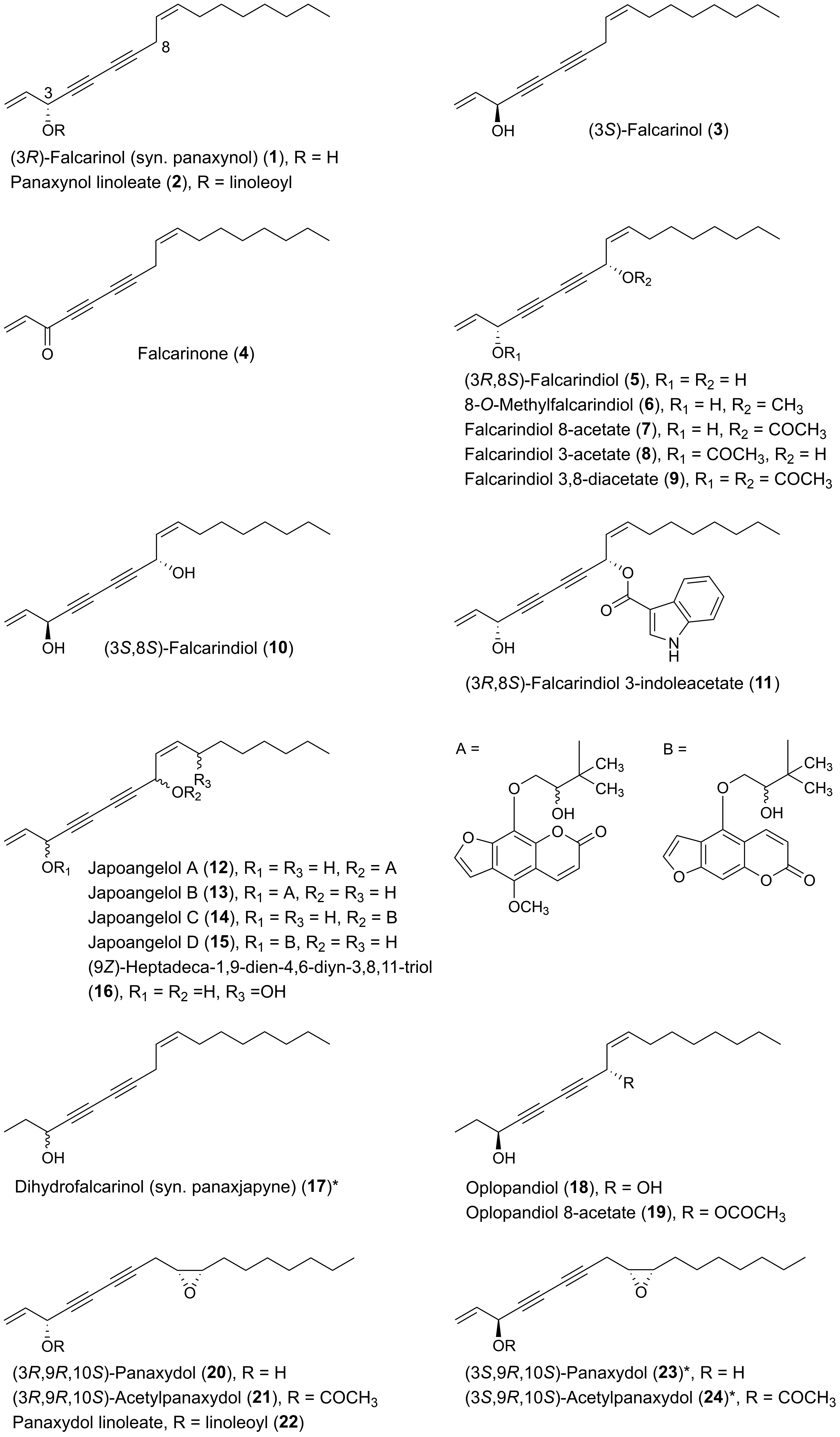 Molecules 25 02568 g002a