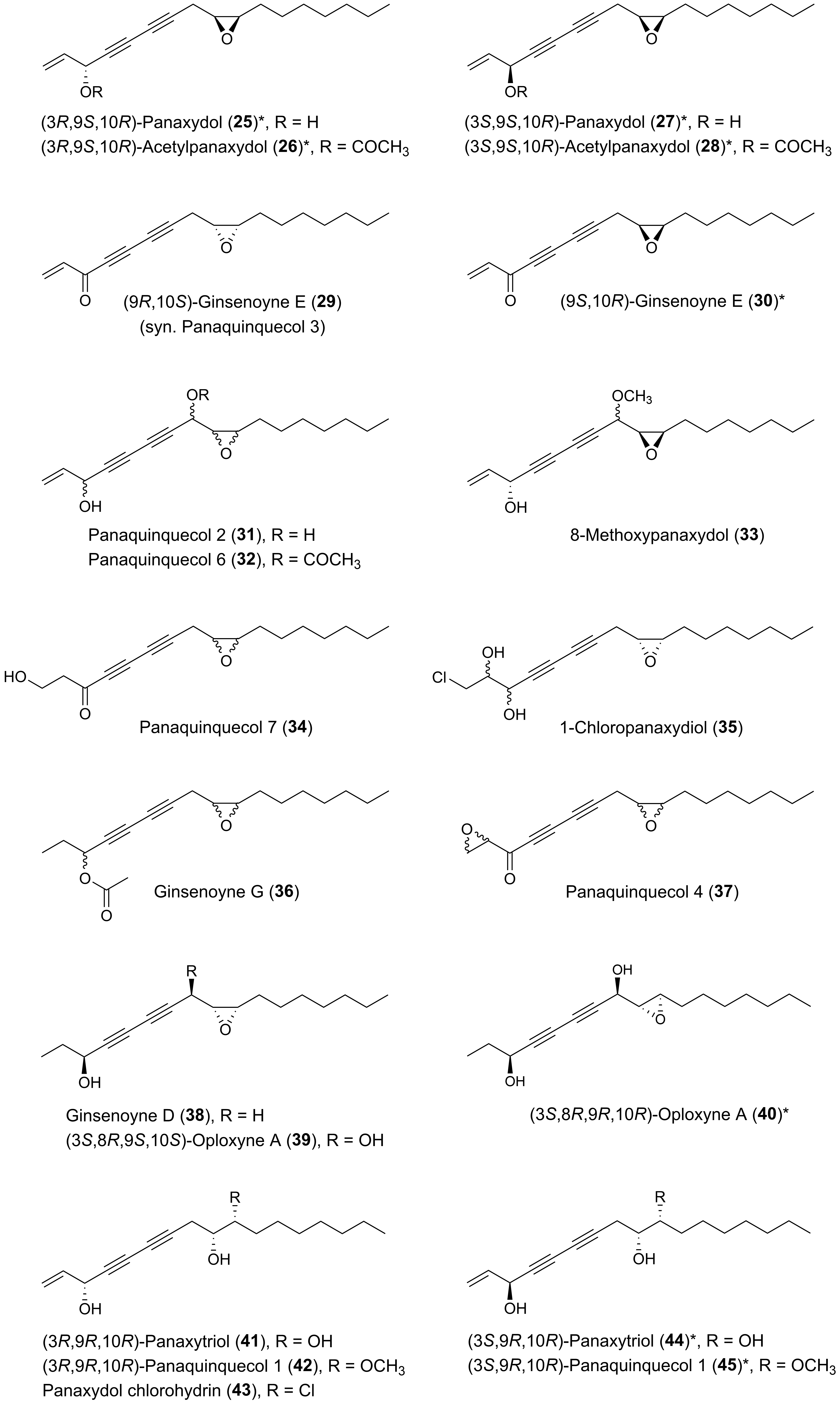 Molecules 25 02568 g002b