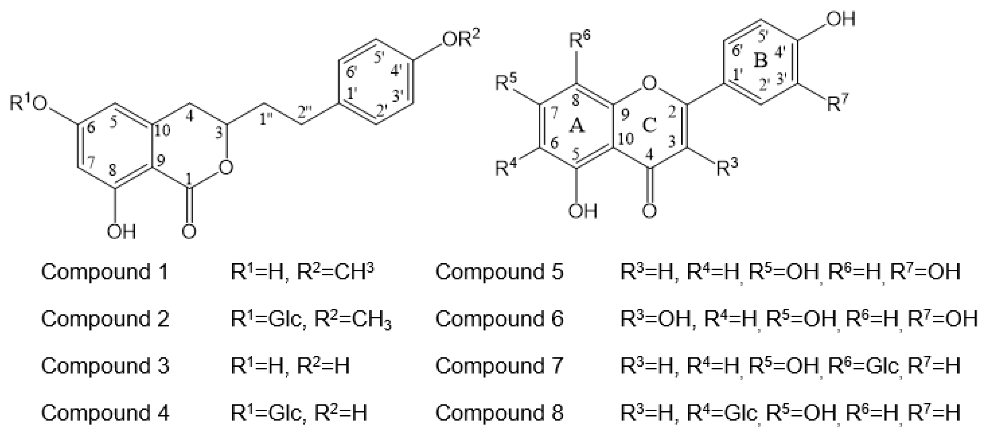 Molecules 25 02572 g001 Molecules 25 02572 g001
