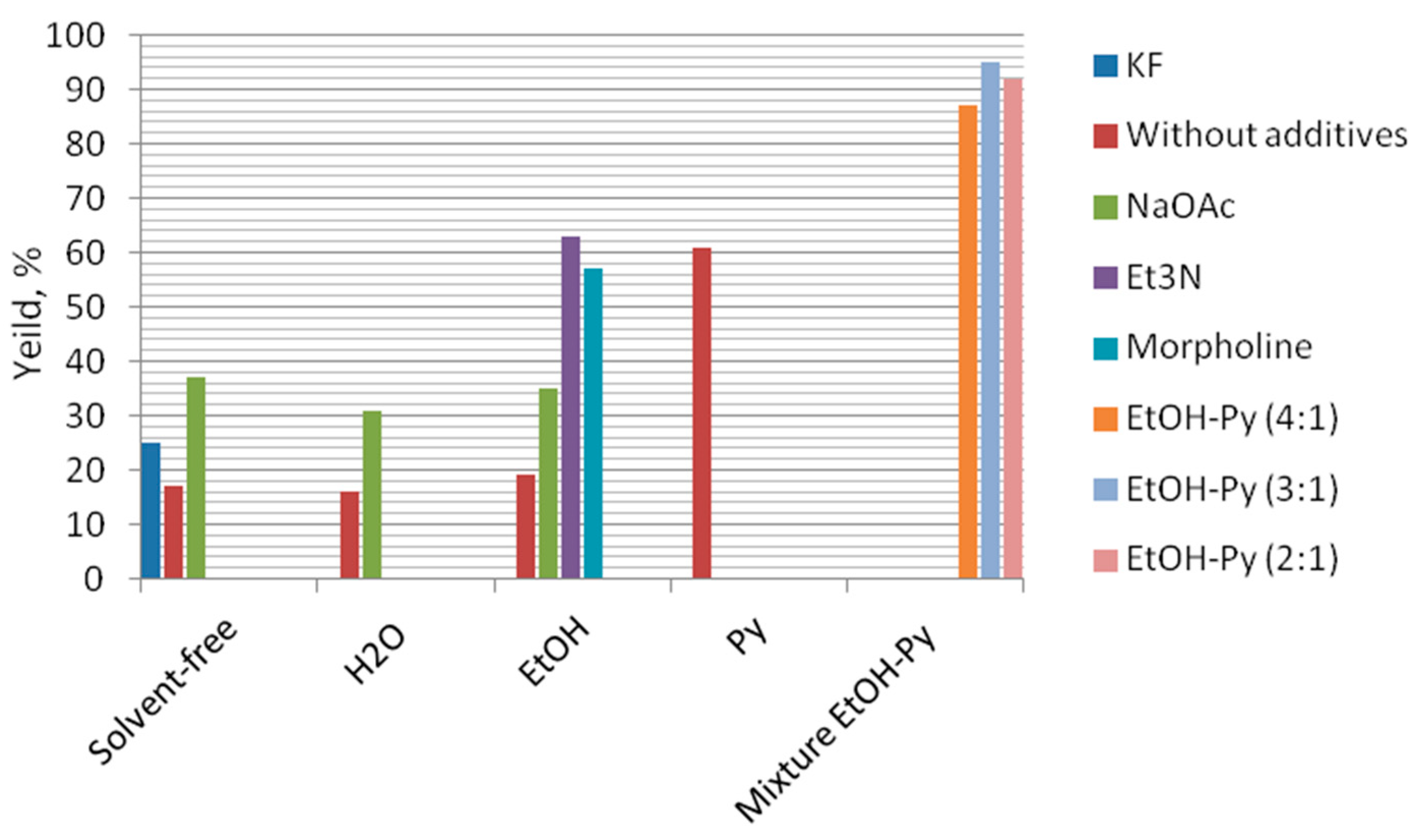 Molecules 25 02573 g001