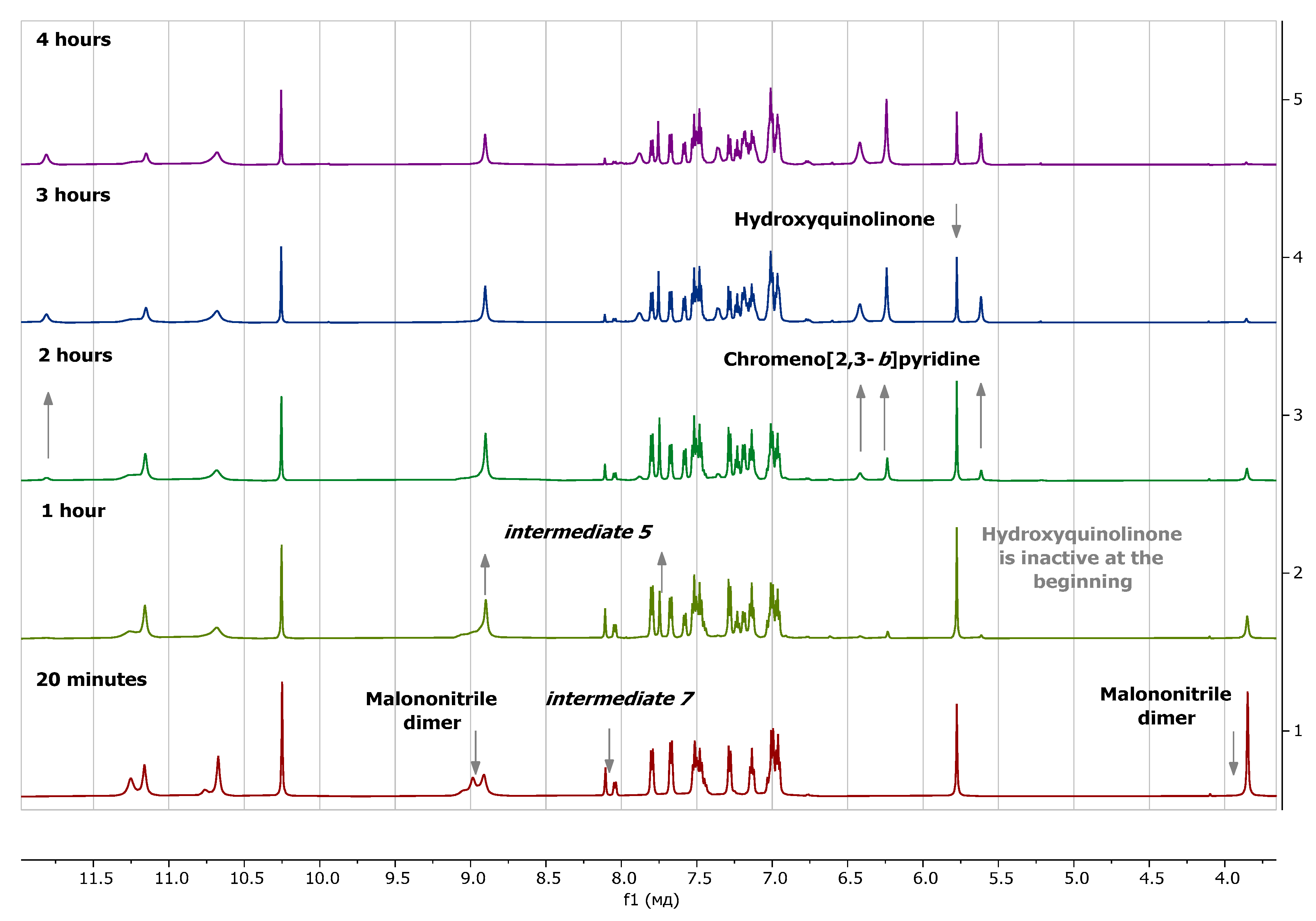 Molecules 25 02573 g003